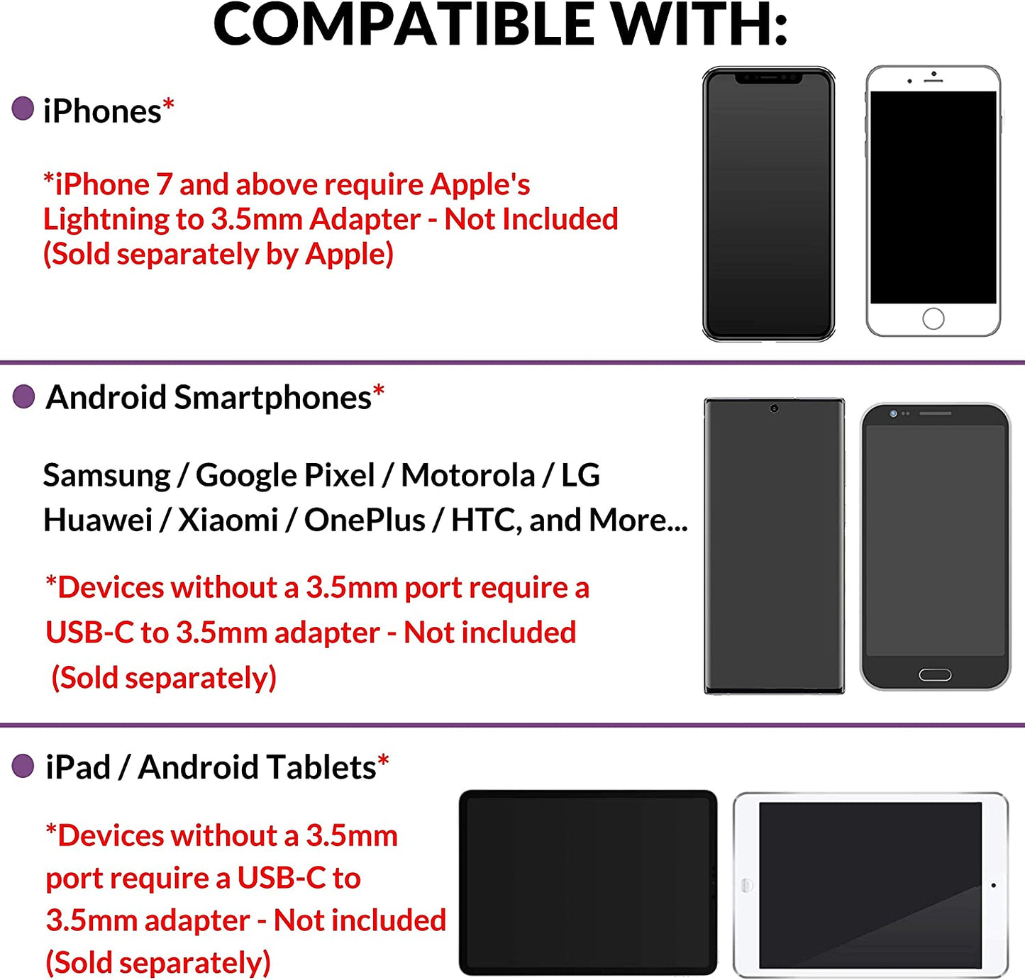 Purple Panda Smartphone Lavalier Lapel Microphone with 3.5Mm Plug - Omnidirectional Condenser Clip on Lav Mic Kit - Compatible with Iphone, Android, Samsung, Ipad, Tablets - Skype/Zoom, Video Calls  Purple Panda   