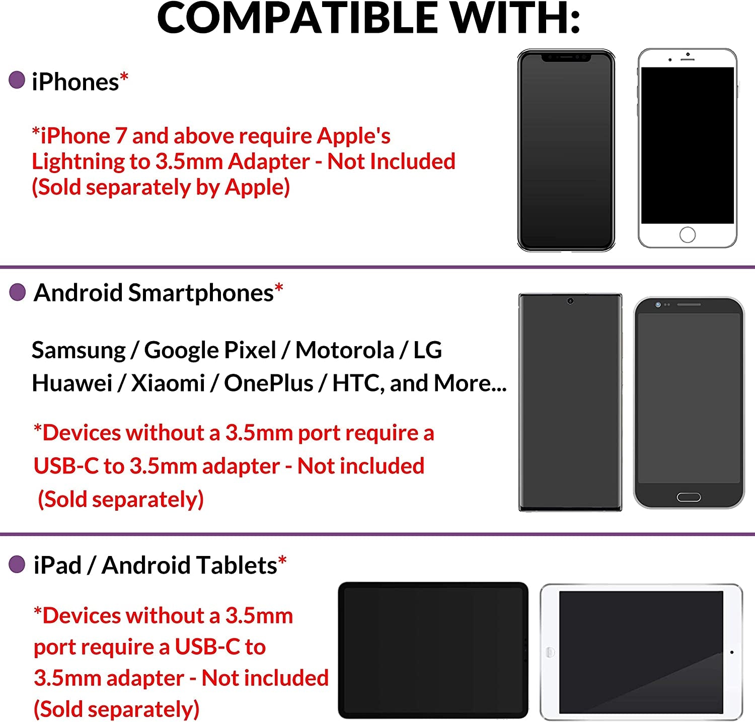 Purple Panda Smartphone Lavalier Lapel Microphone with 3.5Mm Plug - Omnidirectional Condenser Clip on Lav Mic Kit - Compatible with Iphone, Android, Samsung, Ipad, Tablets - Skype/Zoom, Video Calls  Purple Panda   