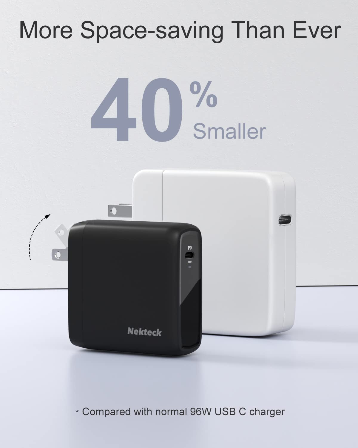 Nekteck 100W USB C Charger [Gan Tech & USB-IF Certified], PD 3.0 Adapter with Foldable Plug, Fast Wall Charger Compatible with Macbook Air/Pro, Ipad Air/Pro, Iphone and More (Support Magsafe 3).  Nekteck   