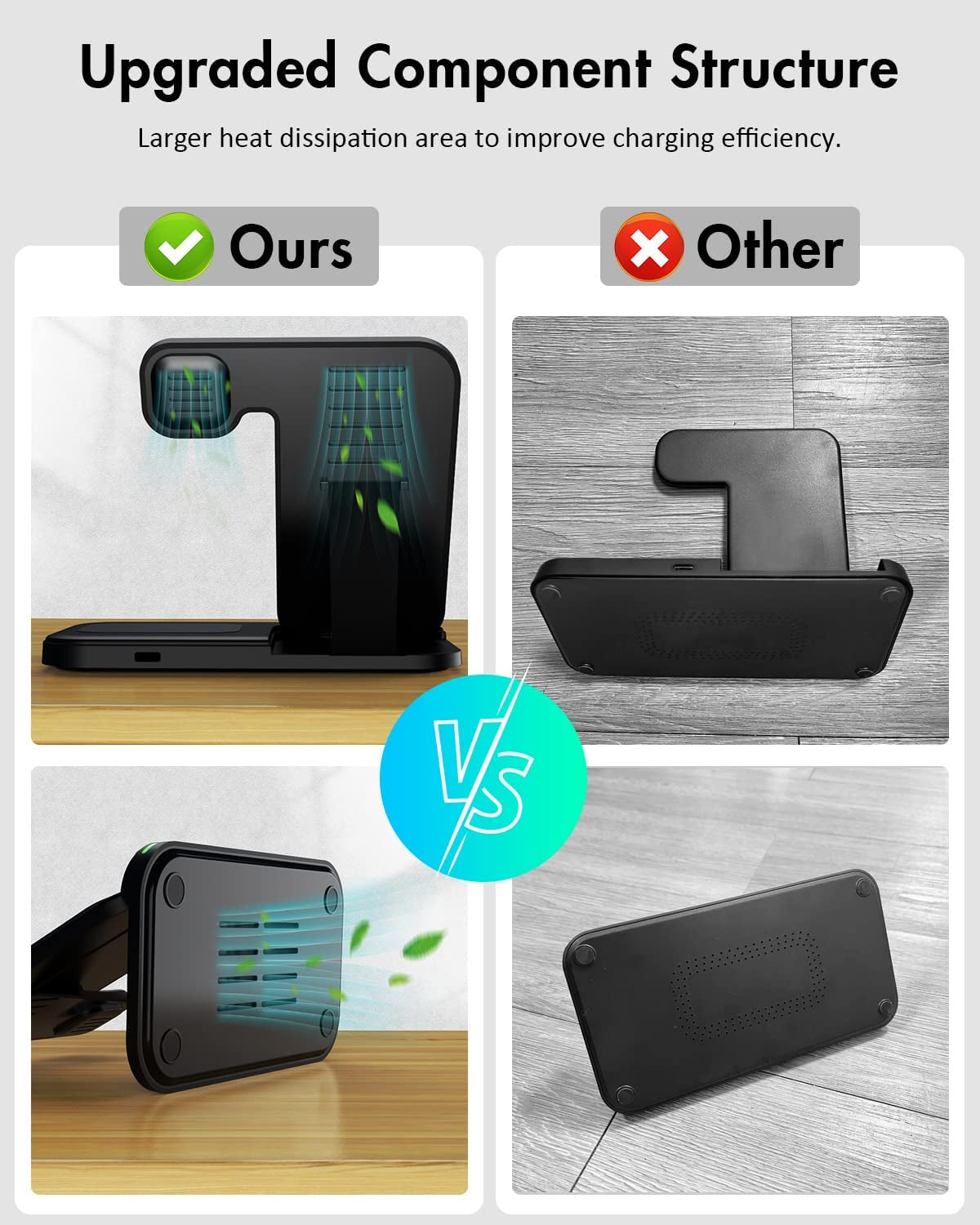 Charger Station for Apple Multiple Devices, 3 in 1 Fast Wireless Charger Stand Dock Foldable for Iphone 14 13 12 11 Pro X XS 8 plus Apple Watch Series 8 7 6 SE 5 4 3 2 & Airpods 3/2/Pro with Adapter  Shenzhen OJD Technology Co.，LTD   