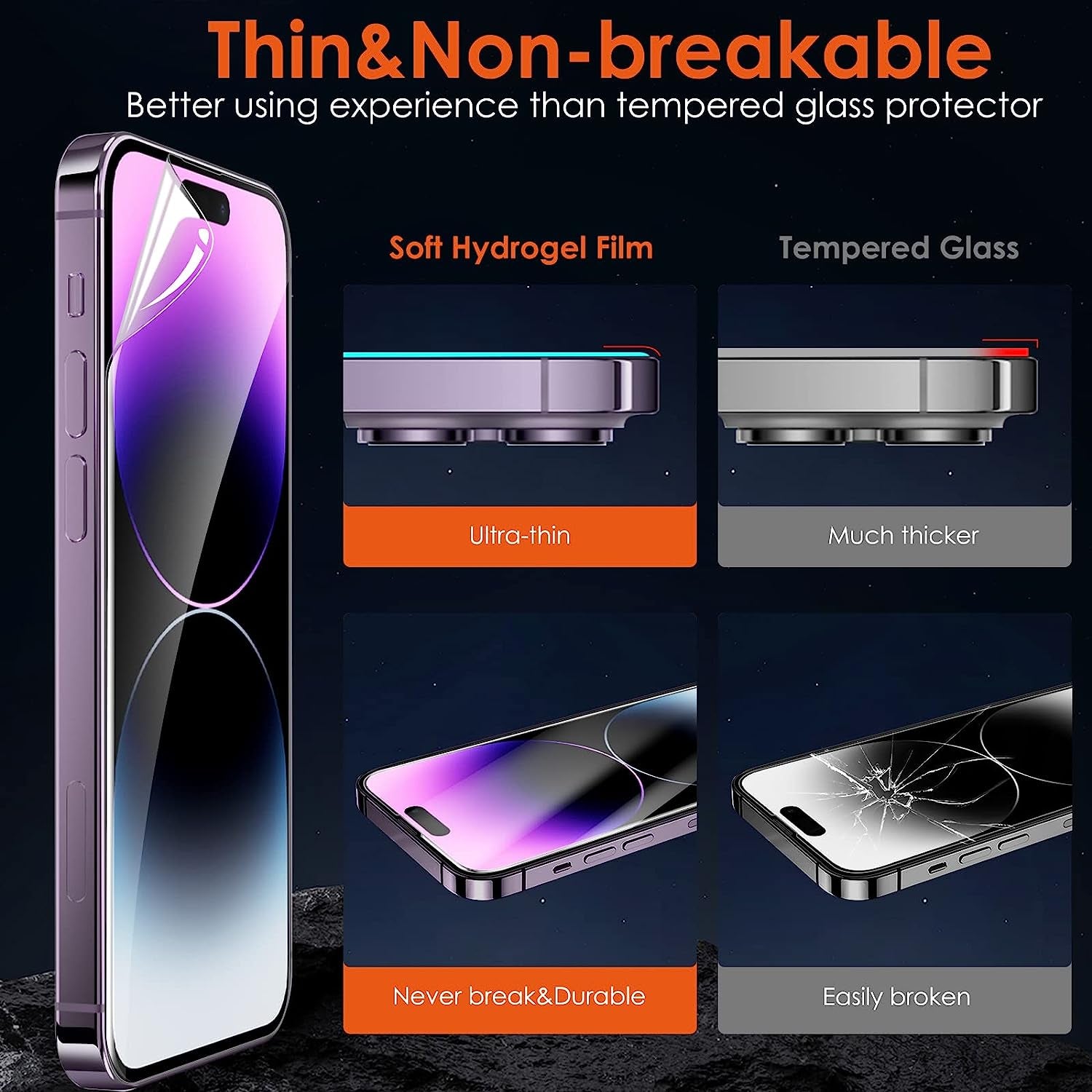 JDHDL [3 Pack] Hydrogel Film Screen Protector for Iphone 14 Pro/Iphone 14 (6.1 Inch), Soft TPU Transparent Protective Screen Protector Film (Not Tempered Glass)  JDHDL   