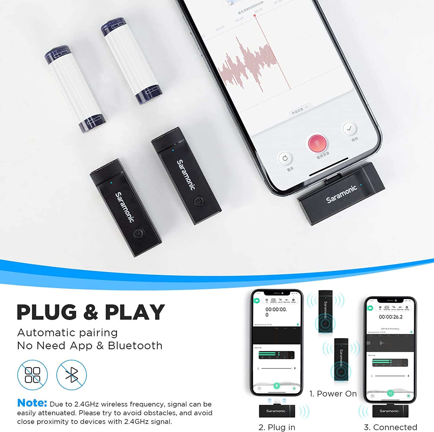 Saramonic Wireless Lavalier Microphone for Iphone Ipad 2.4Ghz Clip on Lapel Condenser Mic Plug and Play Mini for Interview Streaming Recording Video Podcast Vlog Youtube Sr-Blink Go-D2 (TX+TX+RX)  Saramonic   