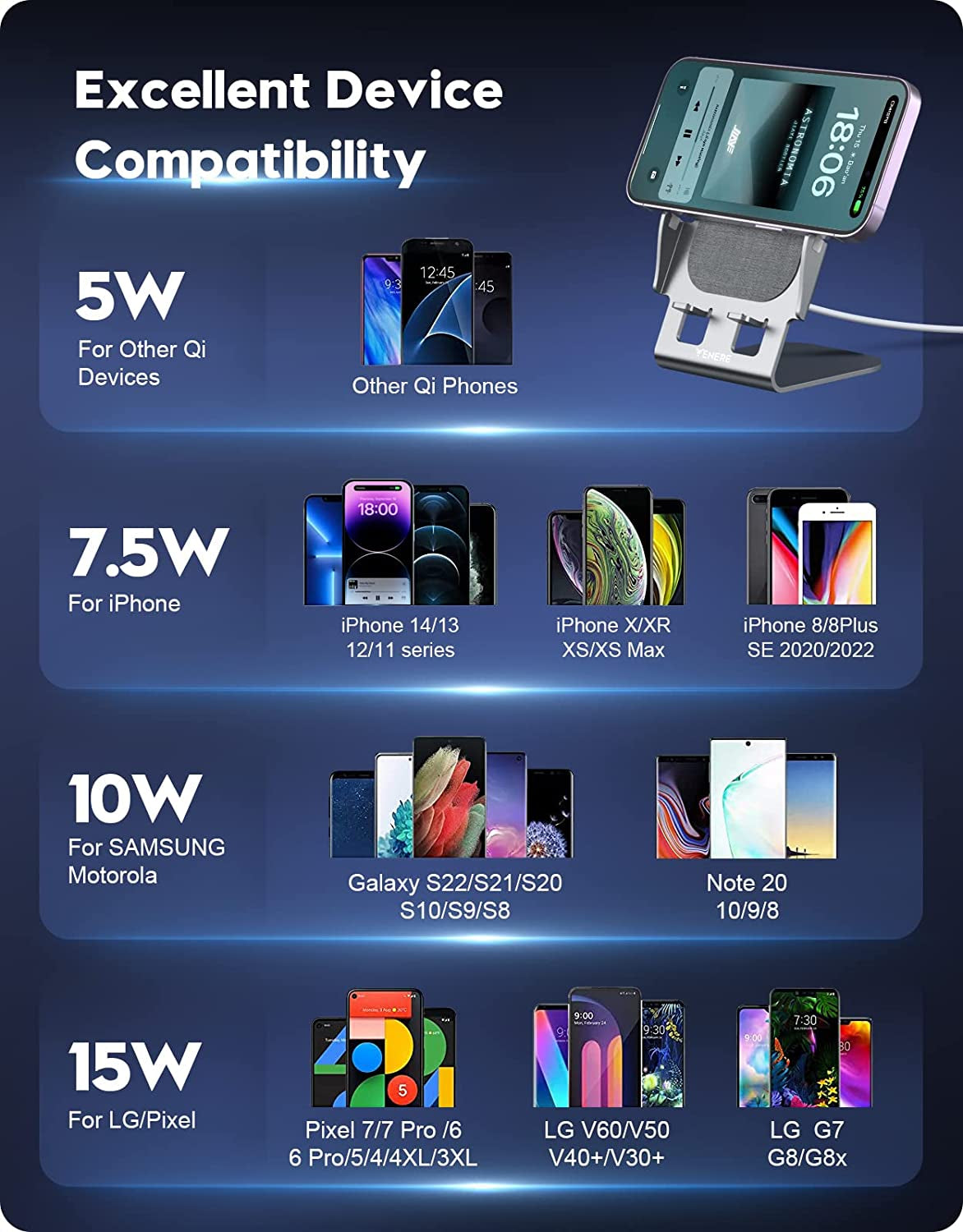 Wireless Charger, 15W Fast Wireless Charging, Ultra-Thin Aluminum Alloy Cell Phone Stand, Compatible with Iphone 14/13/12/11/X/8 Series, Samsung, Motorola, Huawei, Oneplus, Pixel, Qi Certified Device  Venere   