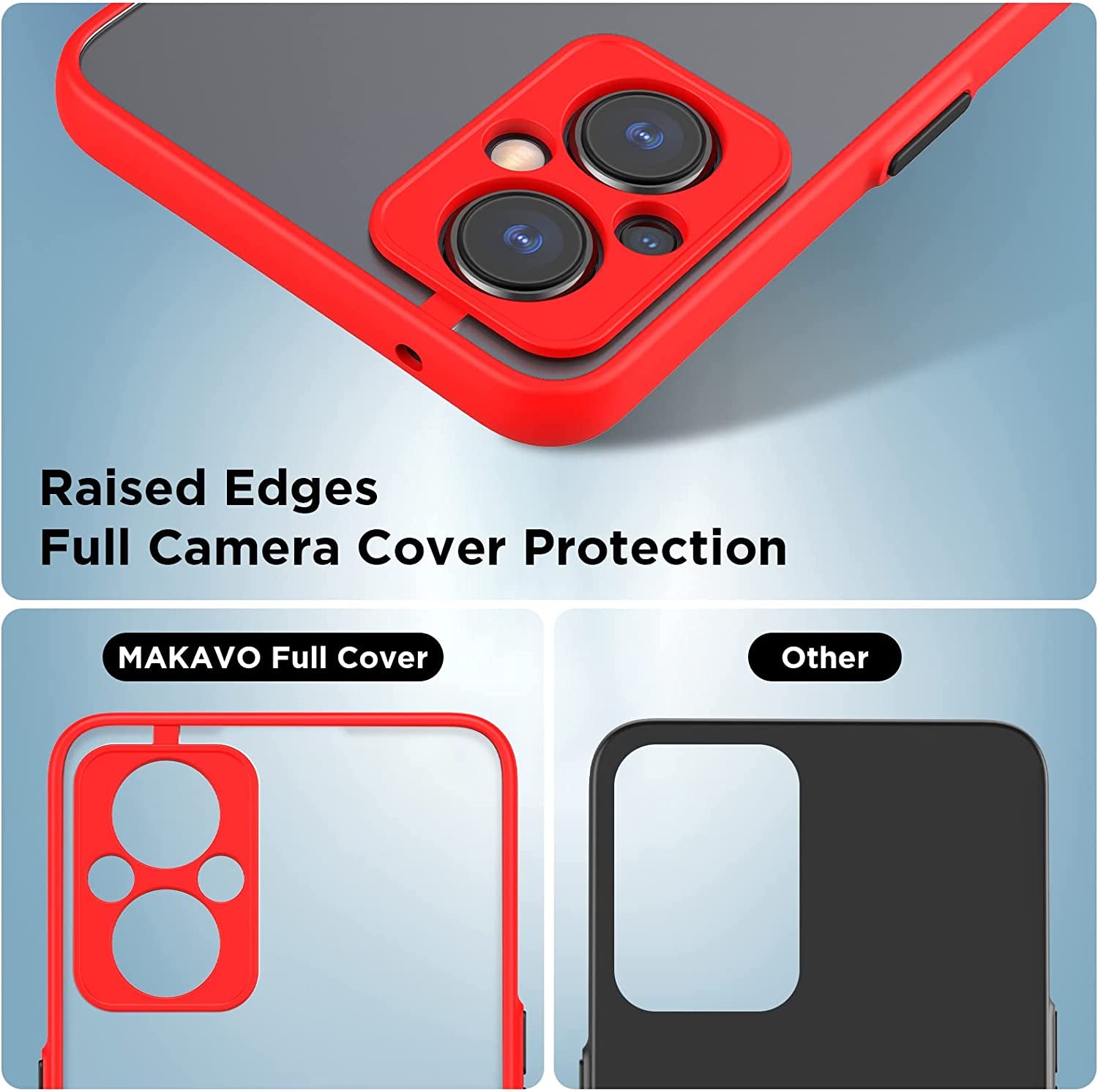 MAKAVO Slim Fit for Oneplus Nord N20 5G Case with Screen Protector [Ultra Thin] [Camera Cover] Full Protection Flexible Bumper Hard Matte PC Back Cover for One plus N20 5G (Red)  MAKAVO   
