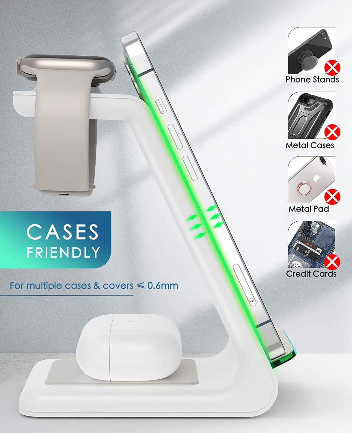 Wireless Charging Station,3 in 1 Fast Charging Station,Wireless Charger Stand for Iphone 14/13/12/11 Pro Max/X/Xs Max/8/8 Plus, Airpods 3/2/Pro, Iwatch Series 8/7/6/5/SE/4/3/2, and Samsung Phones  Iovis   