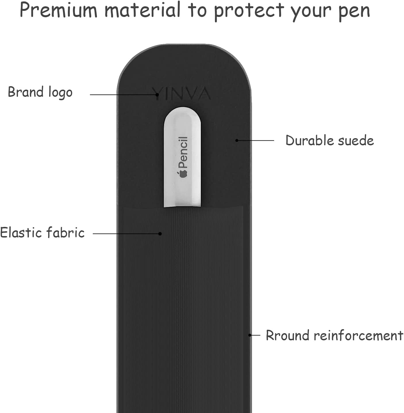 YINVA Pencil Holder Compatible with Apple Pencil 2Nd Generation and 1St Gen, Elastic Pencil Pouch Accessories Design for Ipad and Stylus (Black)  YINVA   
