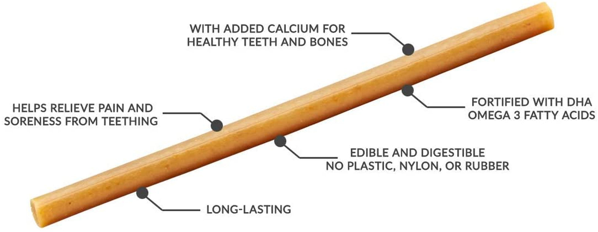 N-Bone Puppy Teething Treats,Chicken, 3.74 Oz (111150)  N-Bone   