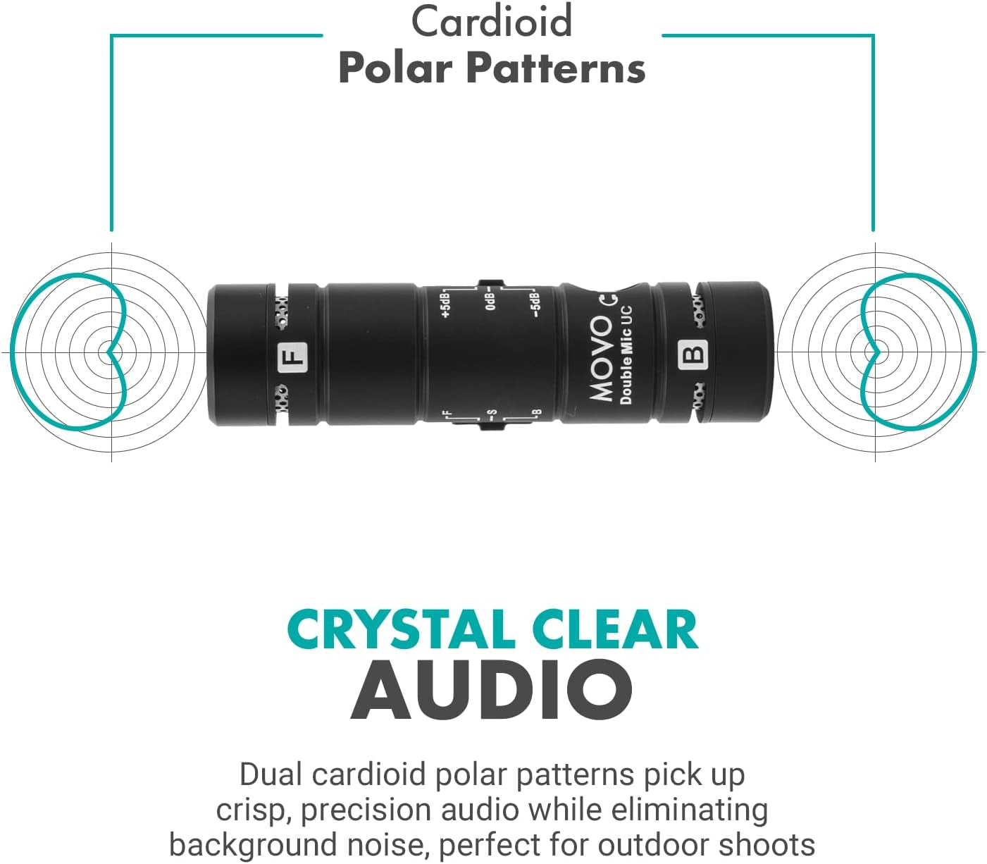 Movo Doublemic-Uc Dual Capsule Phone Microphone for USB-C Devices- Two-Sided Cardioid Condenser Android Shotgun Mic for Video Recording- Professional Microphone for Samsung, Ipad Pro, Google Pixel  Movo   