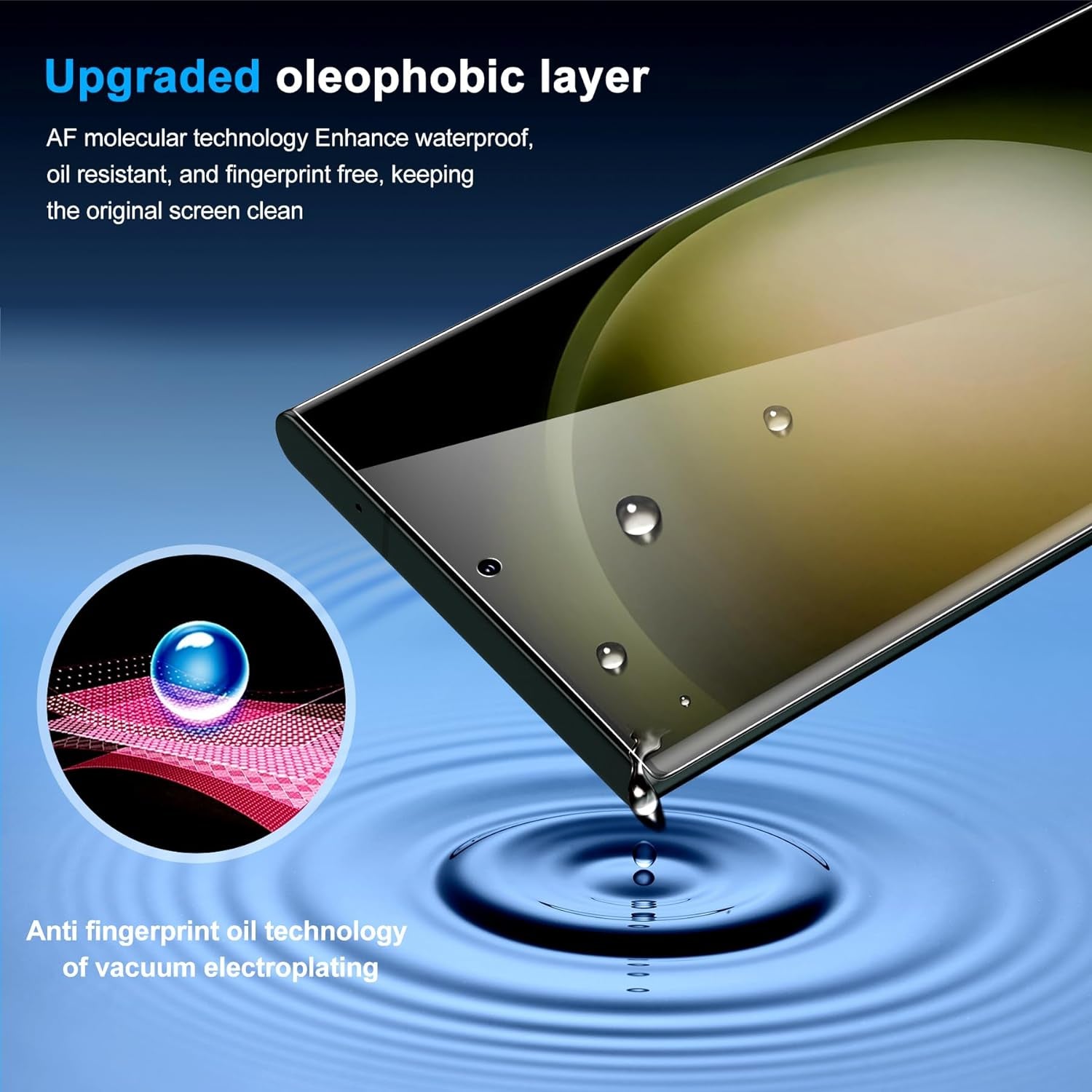 Letosan 2 Pack Galaxy S22 Ultra Privacy Screen Protector, 9H Tempered Glass, Ultrasonic Fingerprint Support, 3D Curved, HD Clear Anti-Spy Film for Samsung S22 Ultra 5G Glass Screen Protector  letosan   