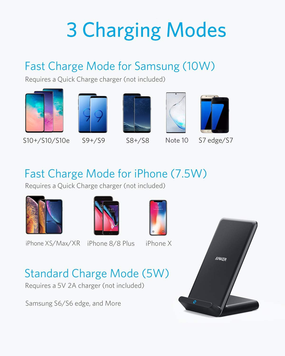 Anker 2 Pack 313 Wireless Charger (Stand), Qi-Certified for Iphone 14/14 Pro/14 Pro Max/13/13 Pro Max, 10W Fast-Charging Galaxy S20, S10 (No AC Adapter)  Anker   