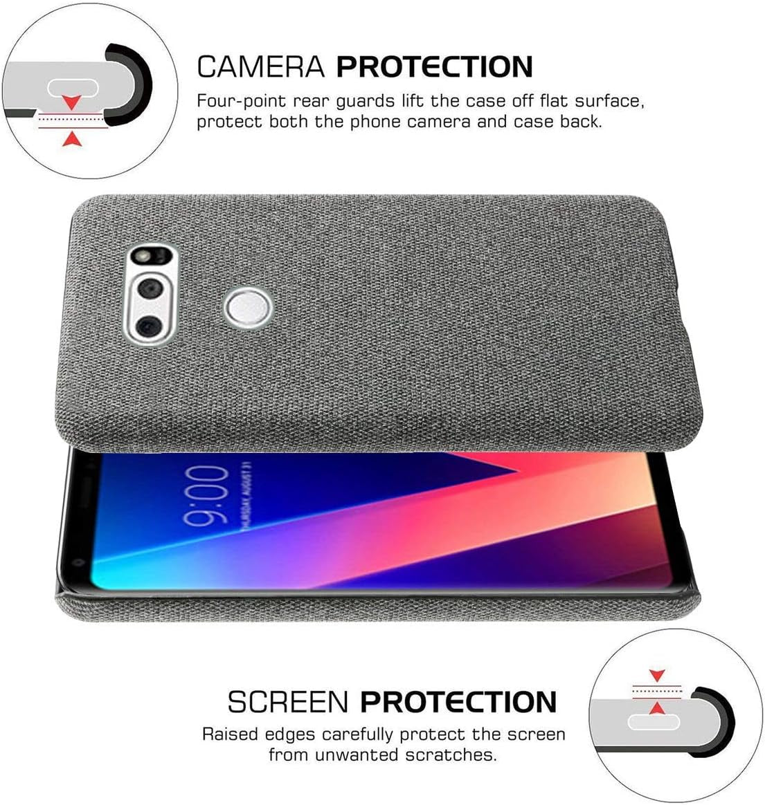 Grandcase LG V30 Case,Ultra-Thin Felt Cloth Anti-Fingerprint Shock Absorber Protective Cover for LG V30 6.0" -Dark Grey  Grandcaser   
