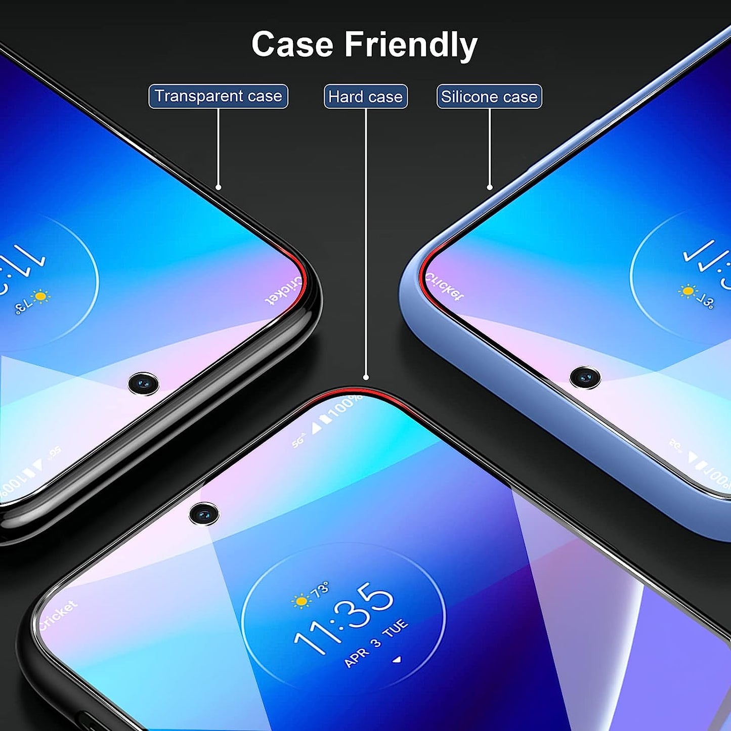 Eouine Screen Protector for Motorola Moto G Stylus 5G (2022),3 Pack 9H Tempered Glass,Easy to Install,Bubble-Free,Fingerprint Reader and Case Friendly  Eouine   