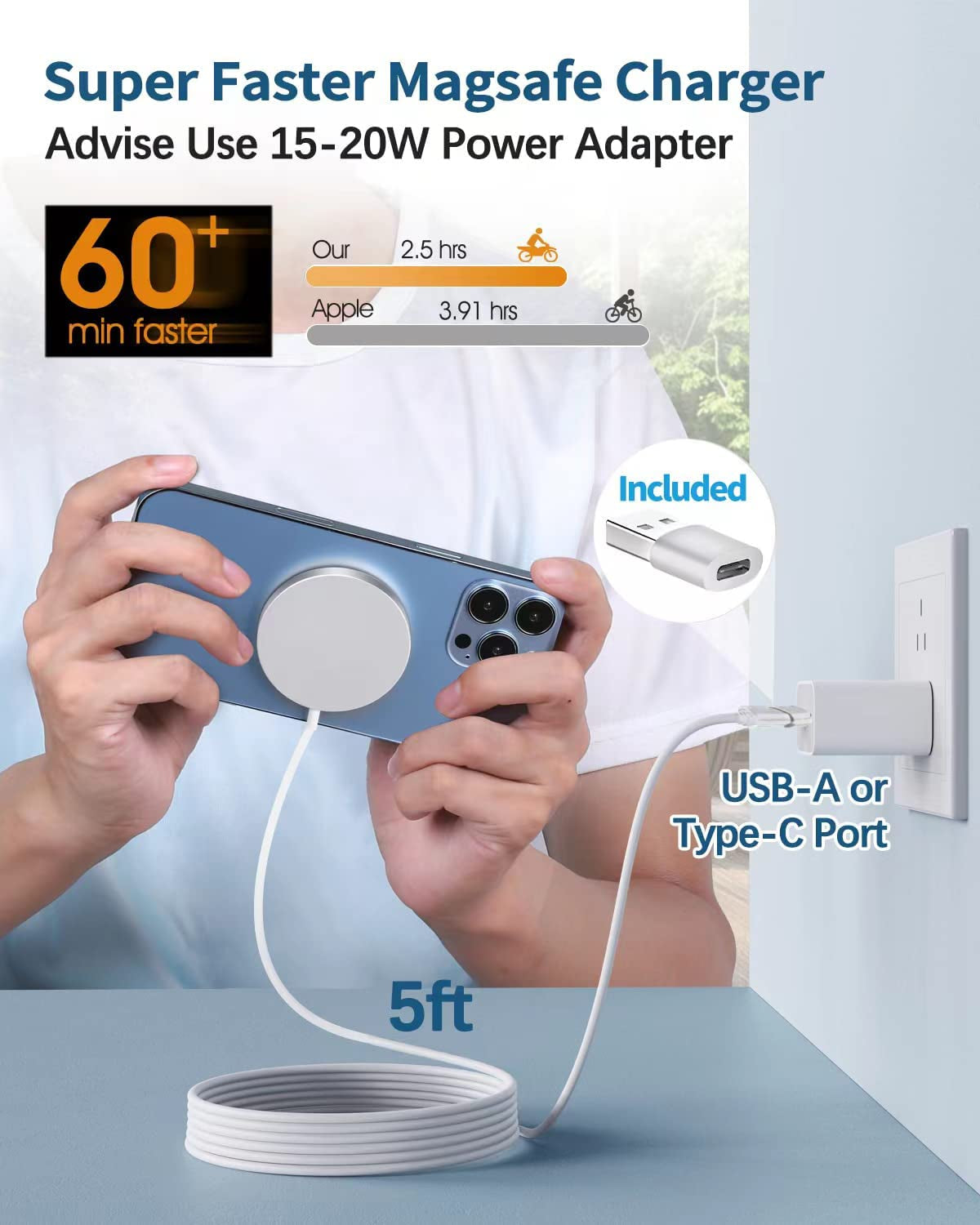 2 Pack Magnetic Wireless Charger 15W Fast Mag-Safe Charger for Iphone 14/13/12 Series and Airpods 3/2/Pro (Mag-Safe Charger Silver)  ShenZhen RuiYiDa Technology Co., Ltd   