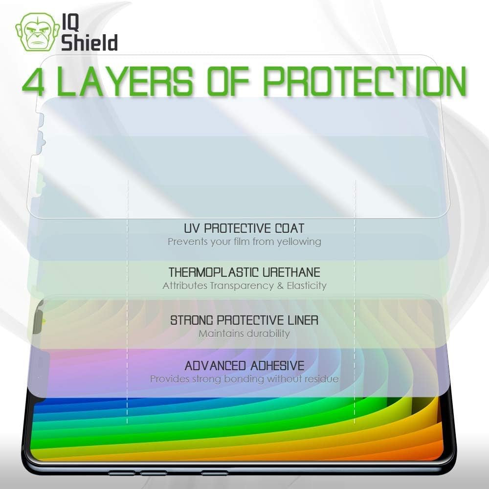 Iqshield Screen Protector Compatible with LG V40 Thinq (2-Pack)(Case Friendly) Anti-Bubble Clear TPU Film  IQShield   