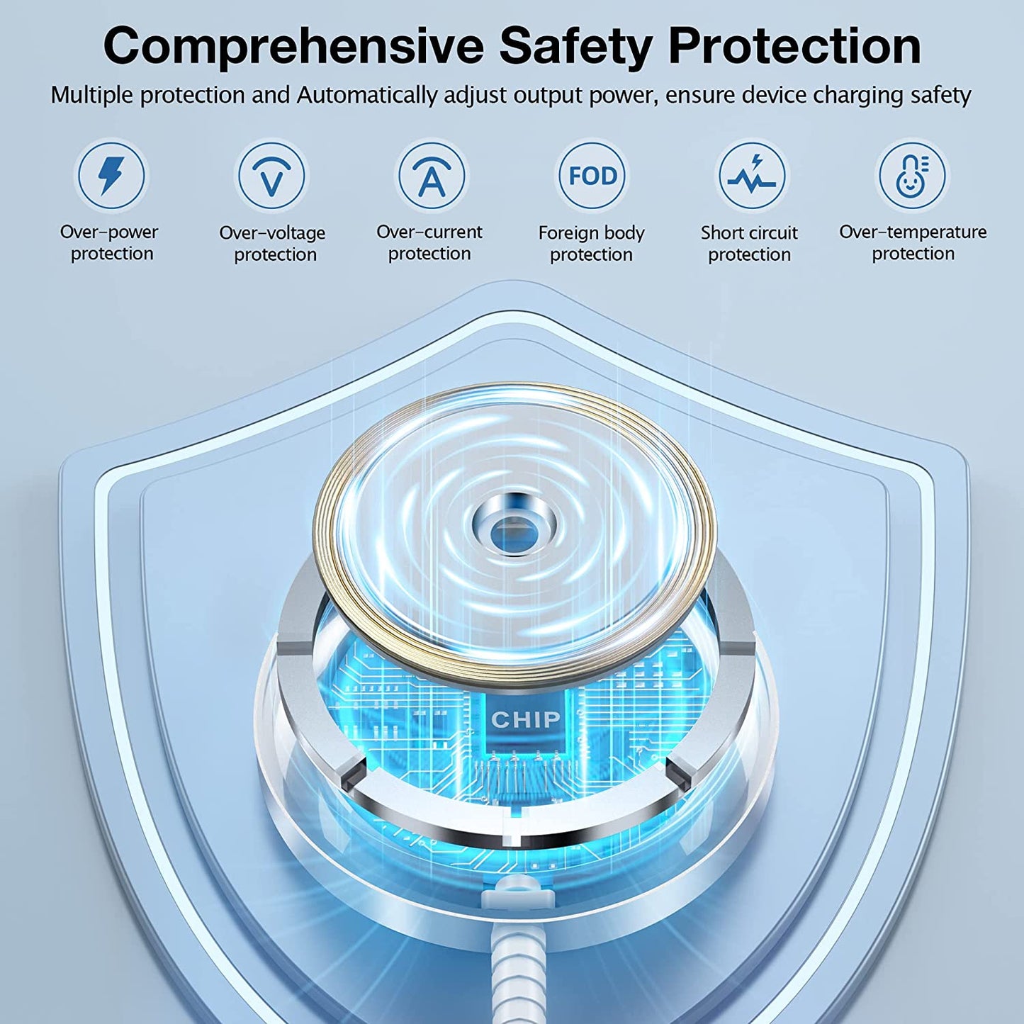 Magnetic Wireless Charger for Iphone: Magsafe Charger Fast Charging Pad 2 Pack for Iphone 14 13 12 Pro Max plus & Airpods 2 3 Pro (No Adapter)  Shenzhen USV Technology Co.,Ltd   