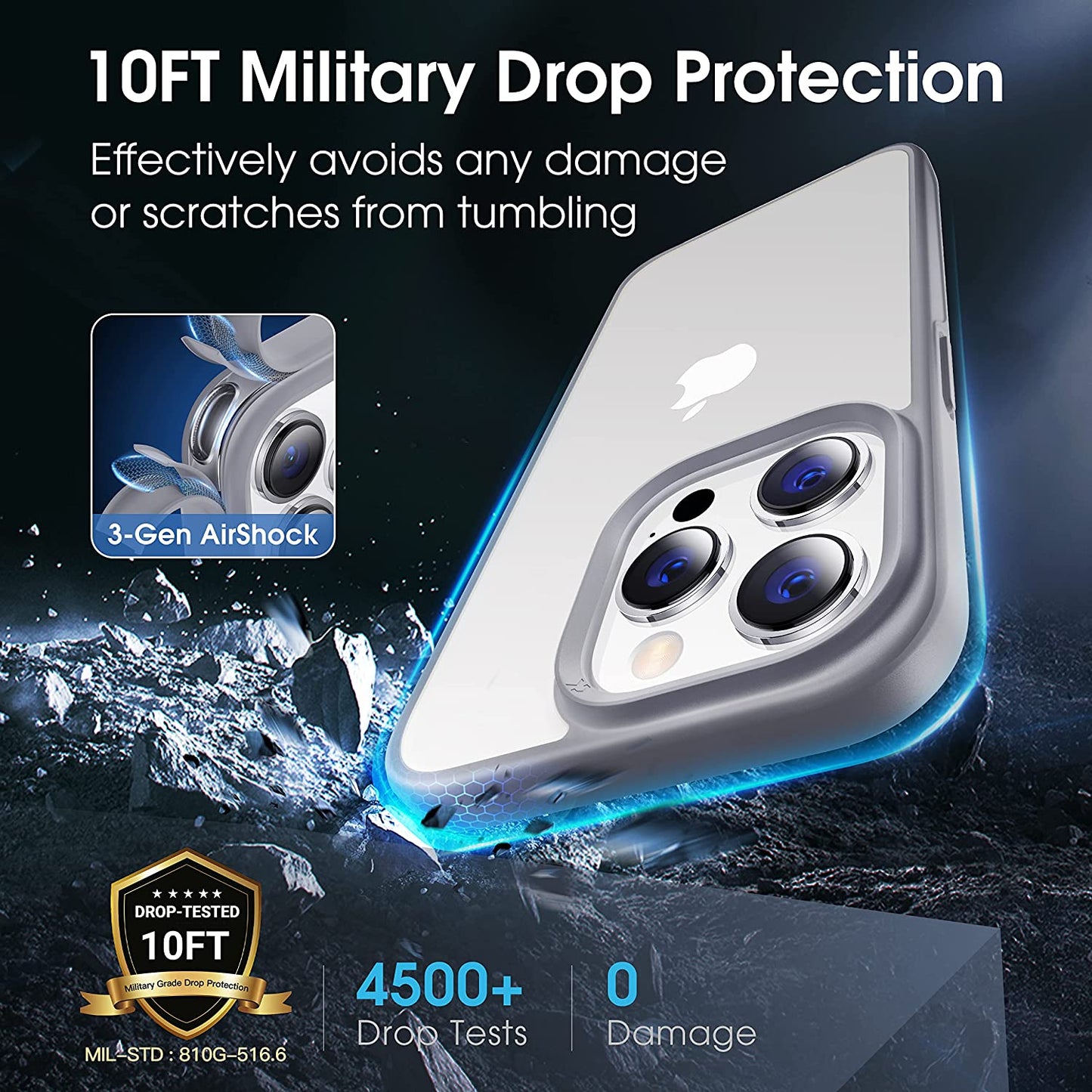 CASEKOO [SGS Tested] Newly Matte Gray Iphone 14 Pro Case [10FT Mil-Grade Protection] Anti-Fingerprints & Anti-Scratch Durable Translucent Back Anti-Slip Frame Iphone 14 Pro Phone Case, Gray  CASEKOO   