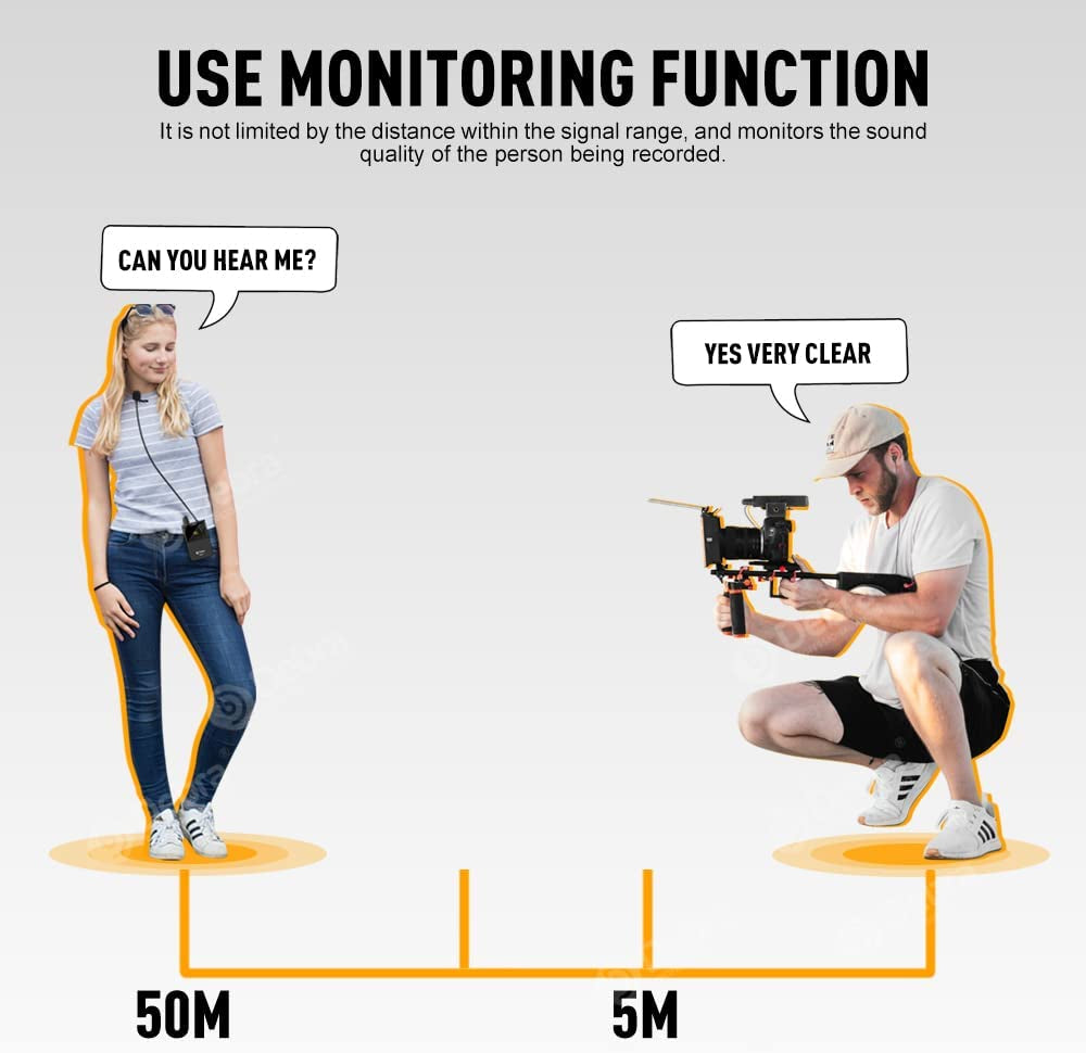 D Debra New Version DV UHF Wireless Lavalier Microphone with Remote Real-Time Sound Monitor for DSLR Camera Vlog Phone Interview Live Recording, Wireless Lapel Microphone (DV-02 Dual Mics)  D Debra   