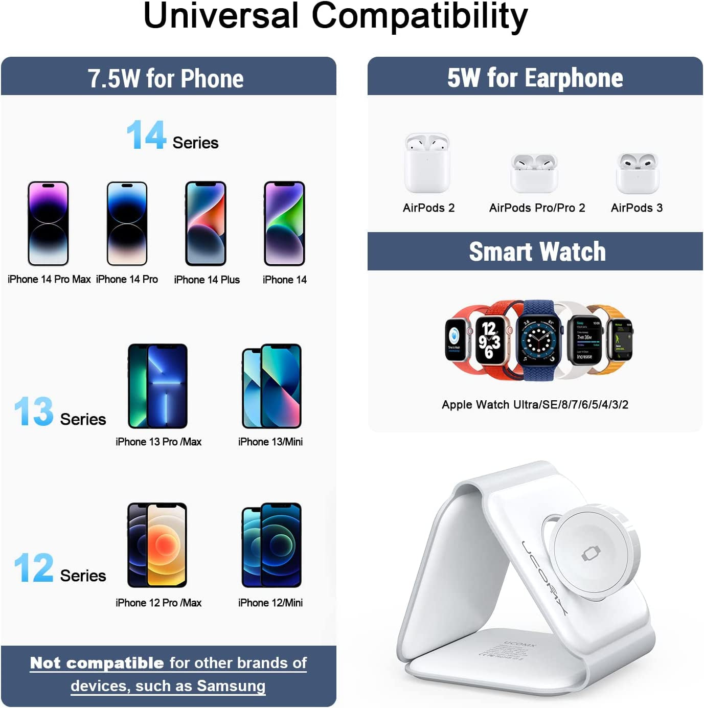 UCOMX Nano 3 in 1 Wireless Charger for Iphone,Magnetic Foldable 3 in 1 Charging Station,Travel Charger for Multple Devices for Iphone 14/13/12 Series,Airpods 3/2/Pro,Iwatch(Adapter Included)  Lilimlss LLC   