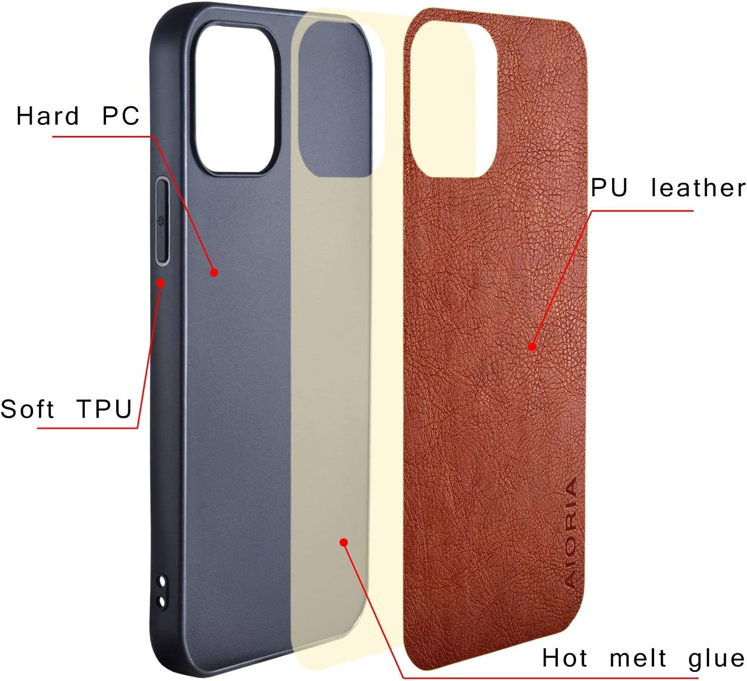 AIORIA for Google Pixel 4A Case (Not Fit 4A 5G), 5.81 Inch Premium PU Leather Cover Retro Business Design Full Protective Case for Google Pixel 4A (Coffee)  AIORIA   