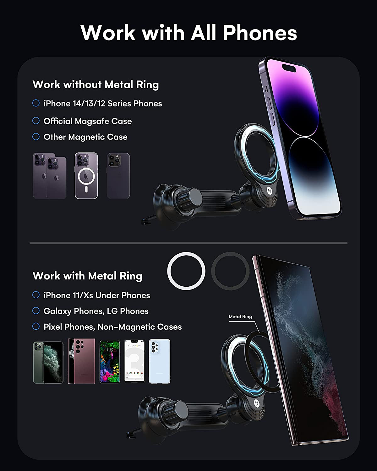 ZEEHOO Compatible with Magsafe Car Mount, Magnetic Phone Holder for Car [12 Strongest Magnets], Magnetic Car Vent Phone Mount [Non-Blocking&360 Rotation] for Iphone 14 13 12 Pro Max Mini & All Phones  ZeeHoo   