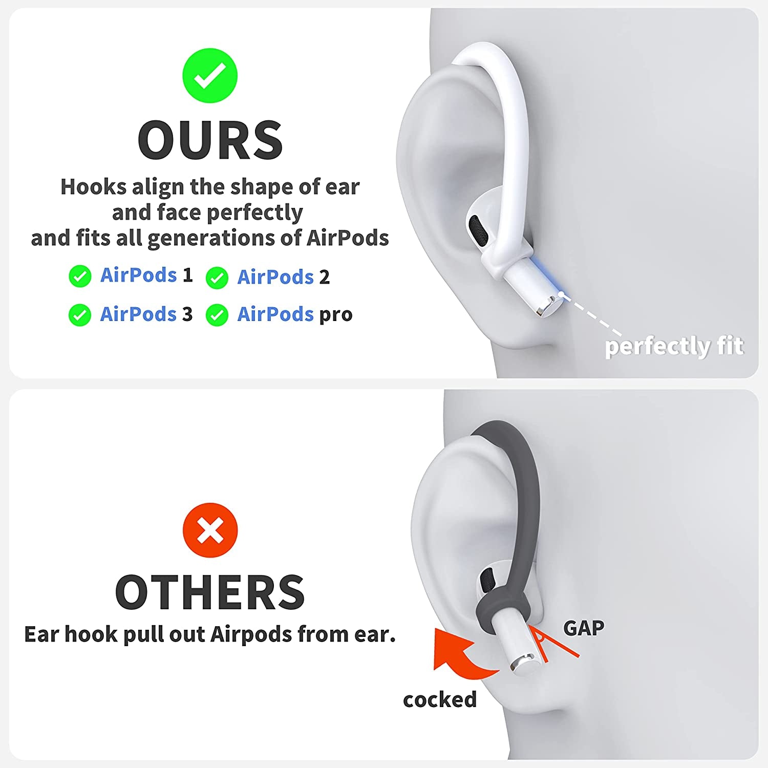 [2 Pairs] Damonlight Ear Hooks for Airpods Pro 2 & 1, Airpods 3 & 2 & 1, Airpod Ear Hook, Anti-Slip Comfortable Fit, Ergonomic Design, Airpods Accessories (Medium, White)  DamonLight   