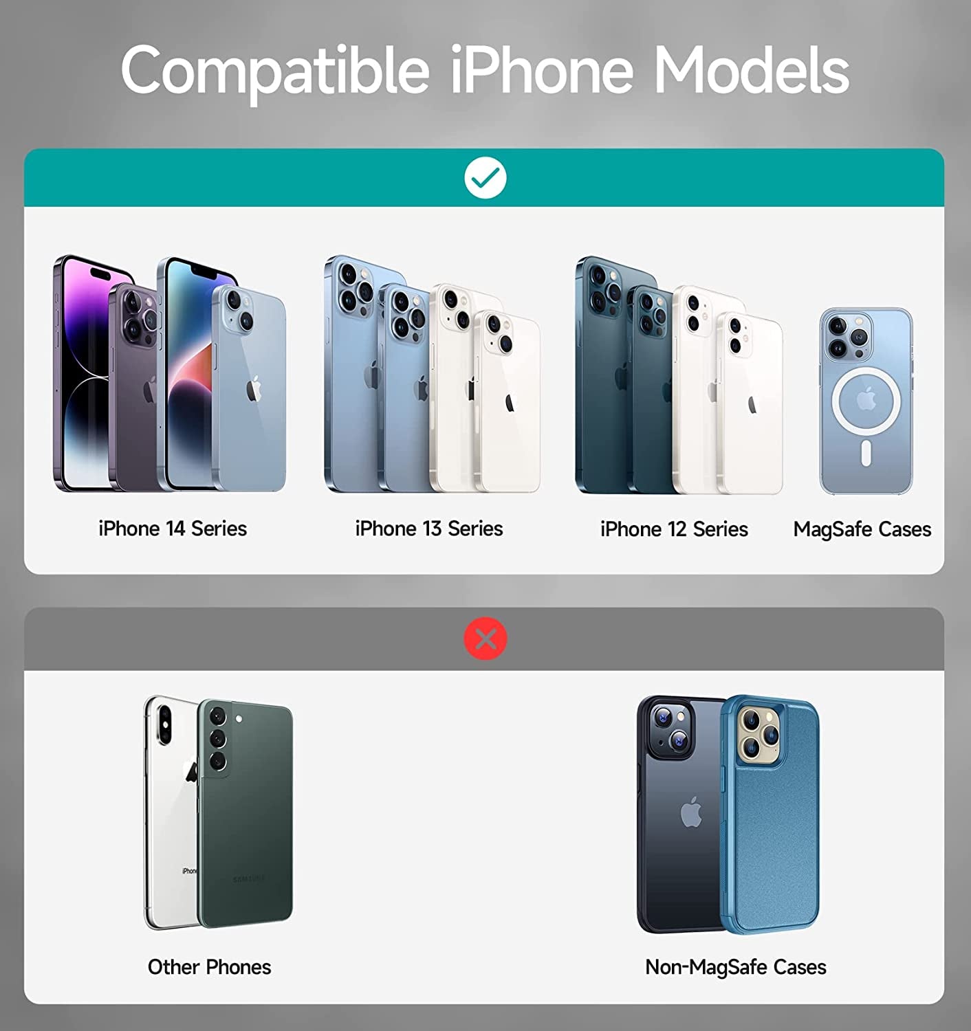 MAGKOTA Magsafe Wallet Compatible with Iphone 14 Pro Max/14 Pro/14 Plus/14/Iphone 13 Pro Max/13 Pro/13/Iphone 12 Pro Max/12 Pro/12/12 Mini,Iphone Leather Wallet with Magsafe, Max 3 Cards Black  MAGKOTA   