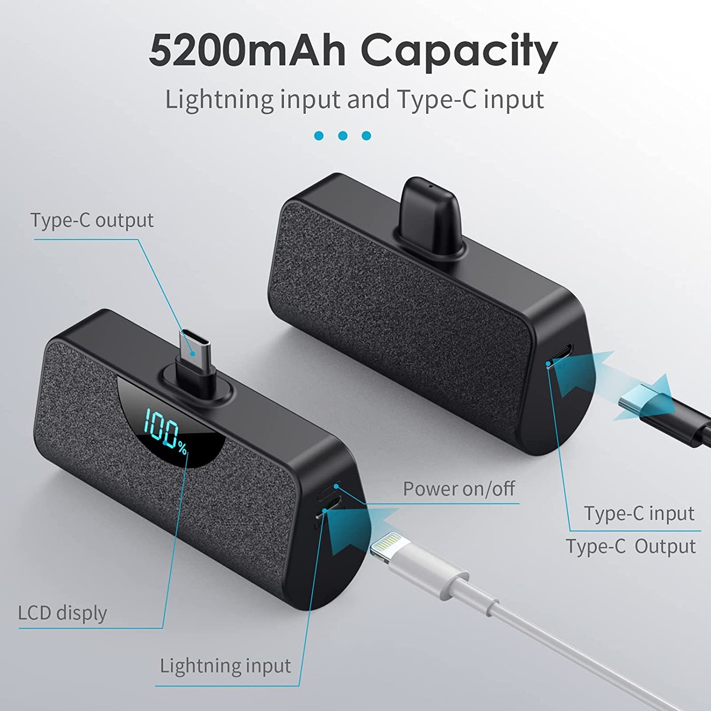 [2 Pack] Mini Portable Charger USB-C Power Bank 5200Mah,Lcd Display 15W PD Fast Charging Battery Pack Backup Charger Compatible with Samsung Galaxy S22/S21/S10/S9,Note 20/10,Moto,Lg,Android Phones Etc  Dongguan Yuanhaoxun Technology Co., Ltd   