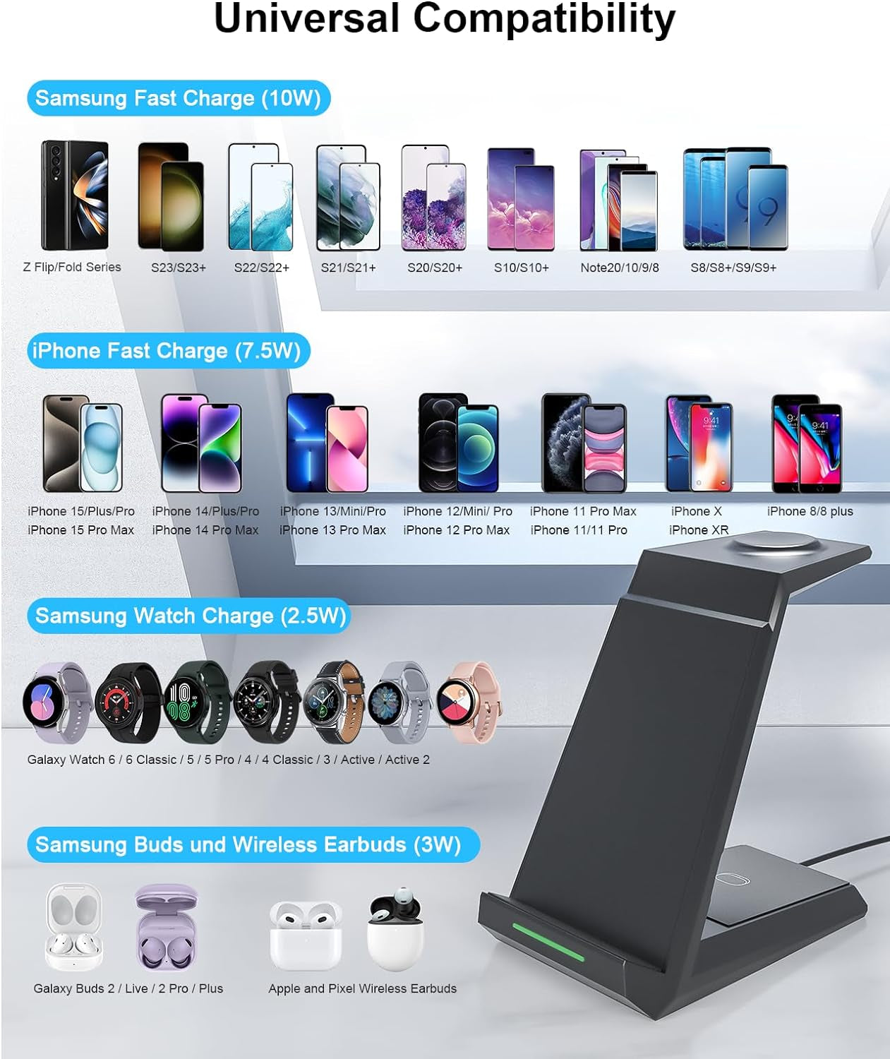 Wireless Charger for Samsung - NANAMI 3 in 1 Charging Station for Multiple Devices, Fast Charger Stand Dock for Galaxy S23 Ultra S22 S21 S20 Z Flip Fold 4,Galaxy Watch 6/5/5 Pro/4/3, Galaxy Buds 2 Pro  NANAMI   