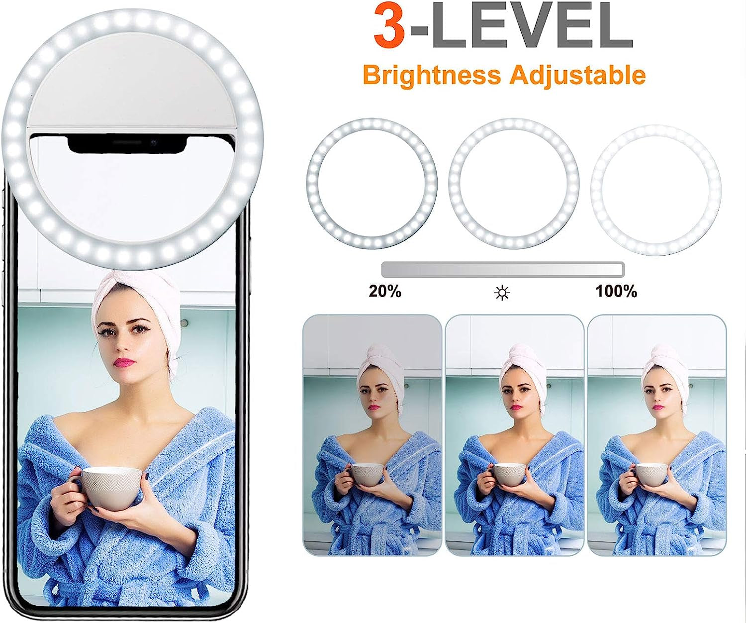 ABLY Clip-On Selfie Ring Light with 36 LED 3 Level Adjustable Brightness Portable Rechargeable Selfie Fill Ring Light Circle Light for Phone Laptop Photography Video Livestream Makeup Fill Light  ABLY   