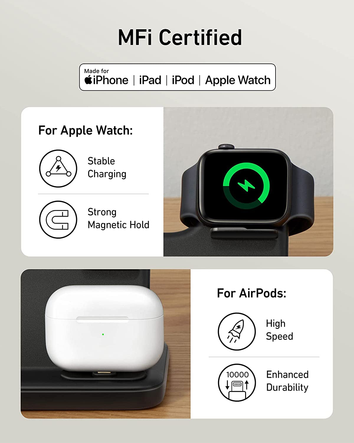 Anker 544 Wireless Charger (4-In-1 Stand) with 60W Quick Charge DC Adapter and 5 Ft Cable for Iphone 14/14 Pro/14 Pro Max/13/13 Pro Max, Mfi Certified for Apple Watch SE/7/6/5/4/3/2/1, Airpods  Anker   