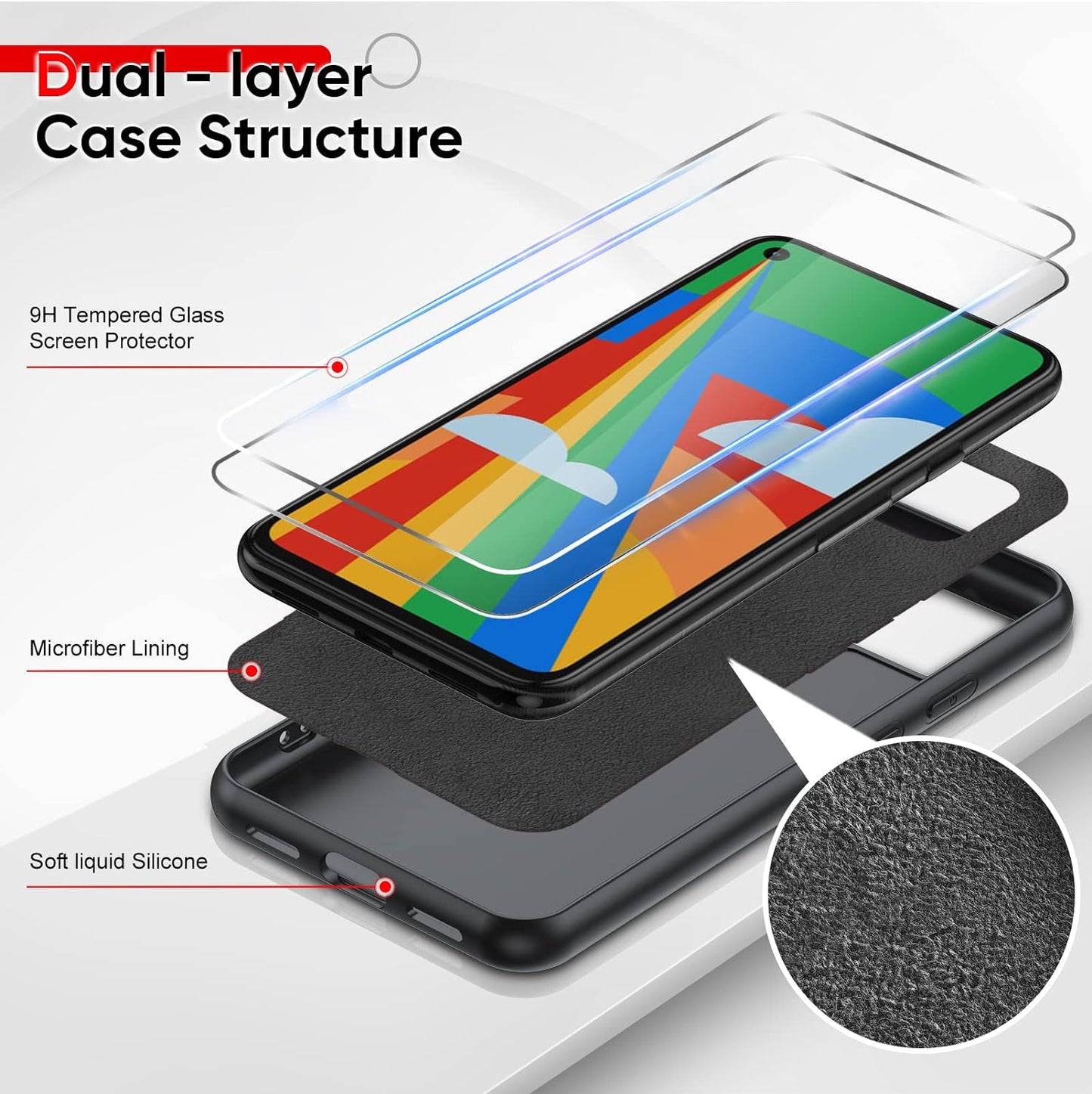 Leyi for Google Pixel 5 Case, Pixel 5 Phone Case Soft Silicone Ultra Slim Shockproof Protective Case with Anti-Scratch Microfiber Lining, Full Covered Soft Gel Rubber Case Pixel 5, Black  LeYi   