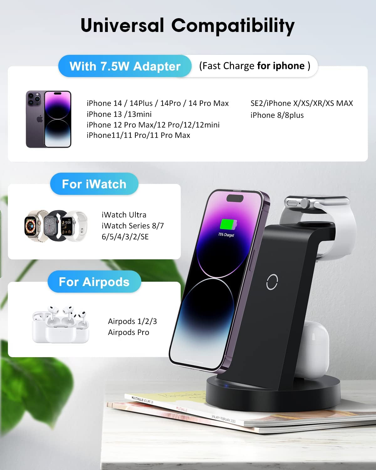 Wireless Charging Station, 3 in 1 Wireless Charger for Iphone 14/13/12/11/Pro/Max/Se/Xs/Xr/X/8 Plus/8, Fast Wireless Charging Stand Dock for Apple Watch Series & Airpods(With Adapter)  shenzhenshijinzhizhuokejiyouxiangongsi   