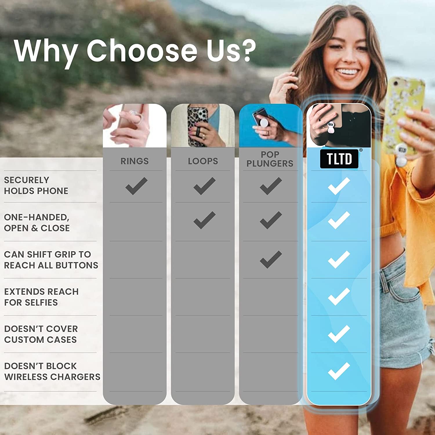 TLTD Premium Phone Grip Holder with 360°Rotation Pop Out Silicone Cushion Finger Grip for Iphone Samsung Smartphones with Secure Stick to Phone & Case Comfortable than Ring & Collapsible Strap (Black)  TLTD   