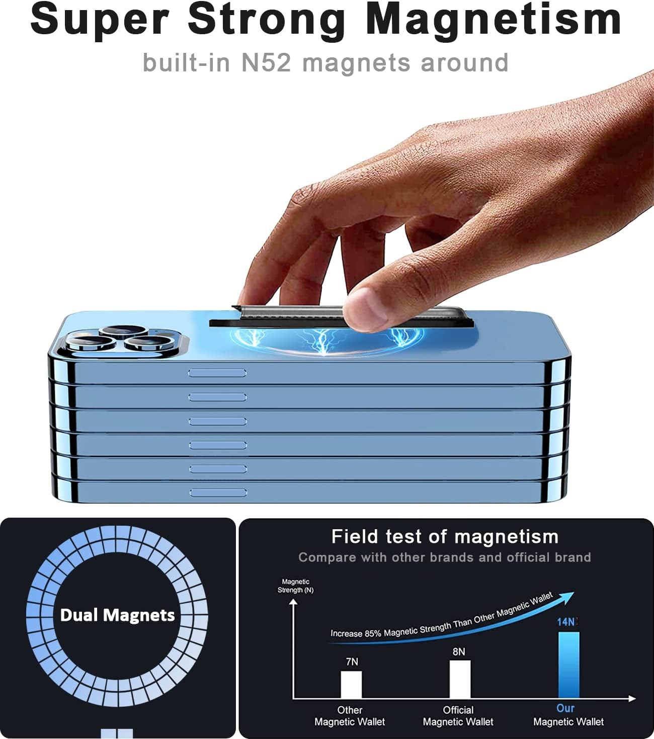 Magnetic Card Holder Designed for Magsafe Wallet, Designed for Iphone 12 13 14 15 Pro Max Mini, Highimitation Leather, Strong Magnet on Back, Quick Access (3 Cards, Dark Cherry)  Python Trend One   