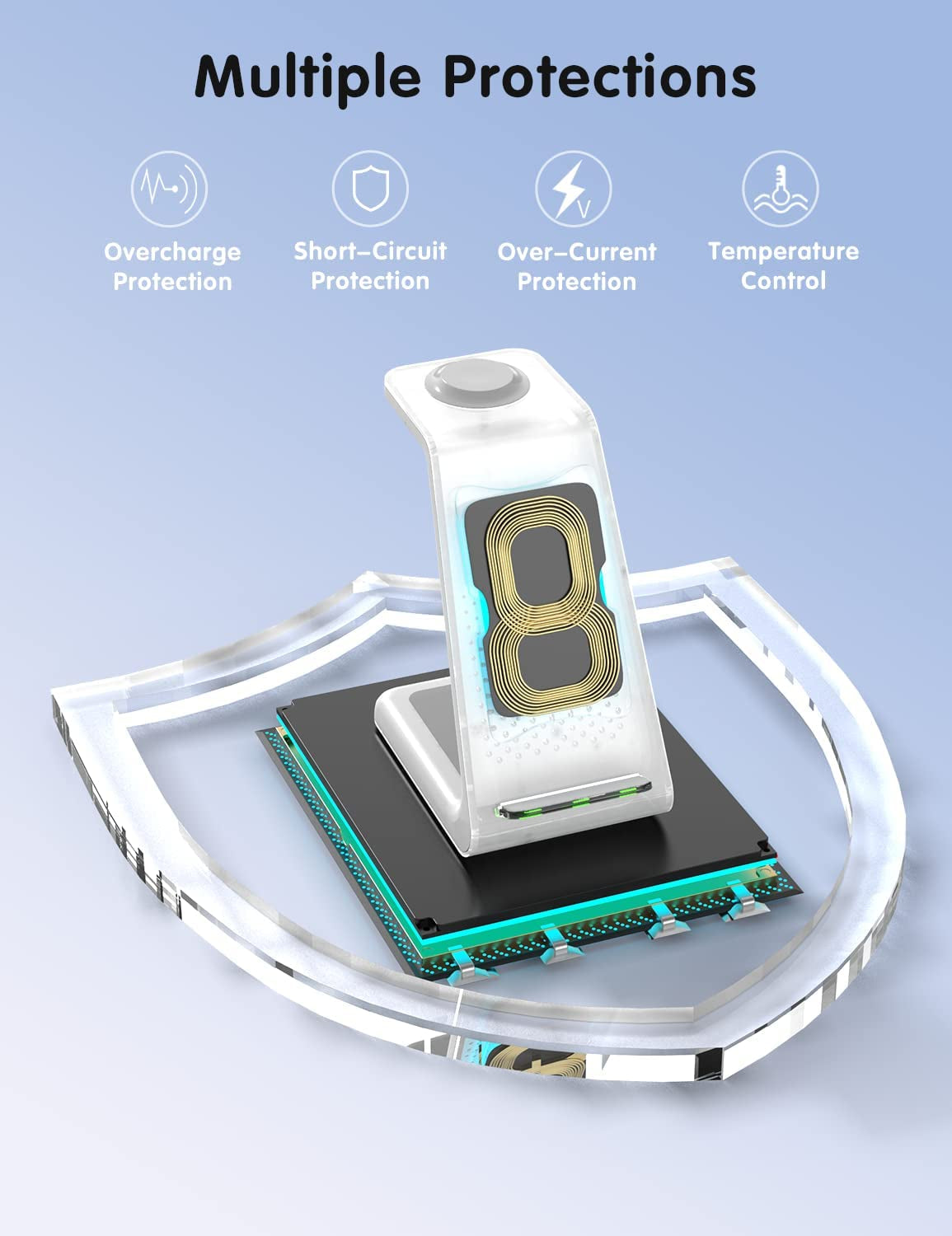 Joygeek Wireless Charging Station, Wireless Charger Stand, 3 in 1 Charging Station for Apple Iphone 14/13/12/11/SE/X/8 Series, Apple Watch Ultra/8/Se/7/6/3, Airpods Pro 2/3/2/Pro - White  JoyGeek   