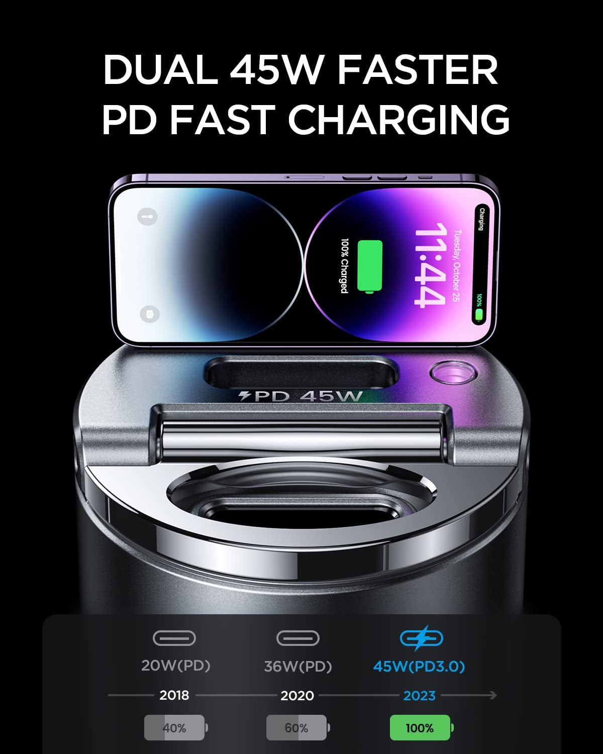 90W USB C Car Charger,[Super Mini Metal] USB C Car Charger Fast Charging Adapter Dual PD Dual Port MRGLAS Type C Car Cigarette Lighter USB Charger Compatible Iphone 14 13 Pro Max Ipad Samsung Macbook  MRGLAS   