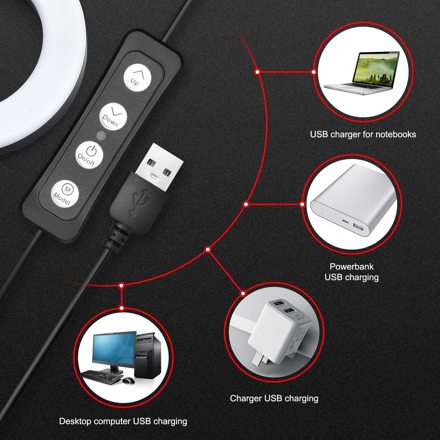 Selfie Ring Light for Video Conference, Dimmable Desktop LED Circle Light with Tripod Stand, 4.1'' Lighting Kit Gifts for Live Streaming/Laptop Zoom Meeting/Youtube/Vlog/Video Recording  YELANGU   