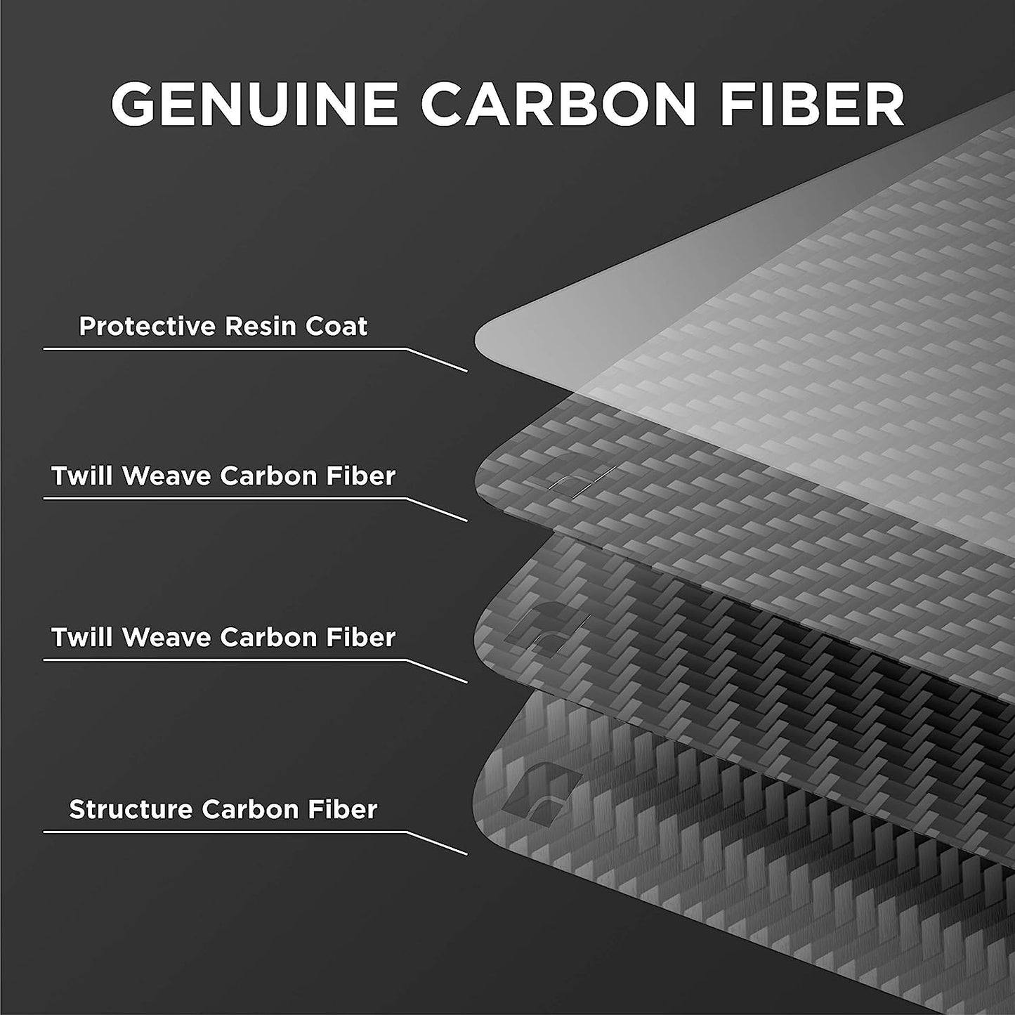 Foam Masters Genuine Forged Carbon Fiber Case for Airpods Max - Extreme Slim (Forged Glossy)  Foam Masters   