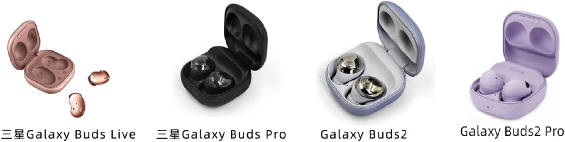 Aikeduo Secure Lock Case for Samsung Galaxy Buds Live Shock-Absorbing Bible Protective Cover Silicone Shell Boys Girl Protective Case  AiKeDuo   