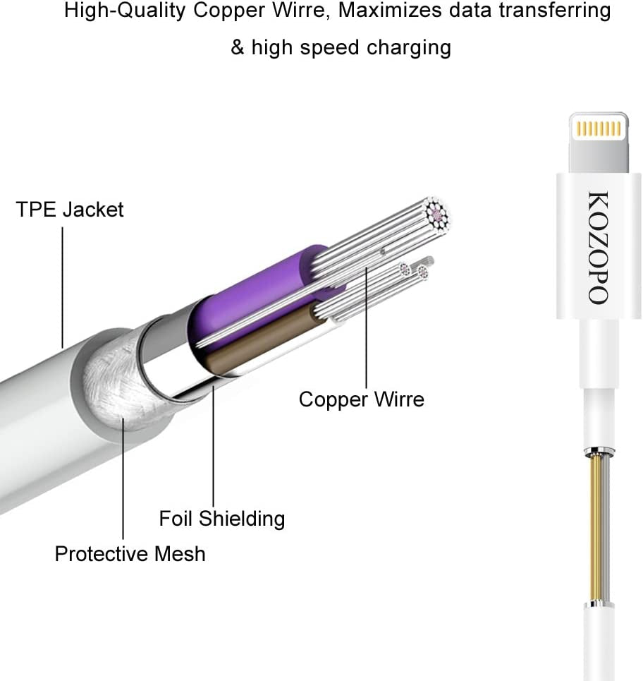 Iphone Charger, KOZOPO Fast Charging 6FT(2 Pack) Lightning Cable Data Sync Transfer Cord with 2 Port USB Plug Wall Charger Adapter Compatible with Iphone 13 12 11 Pro Max XS XR X 8 7 plus SE Mini Ipad  Shenzhen good-she technology Co., Ltd.   