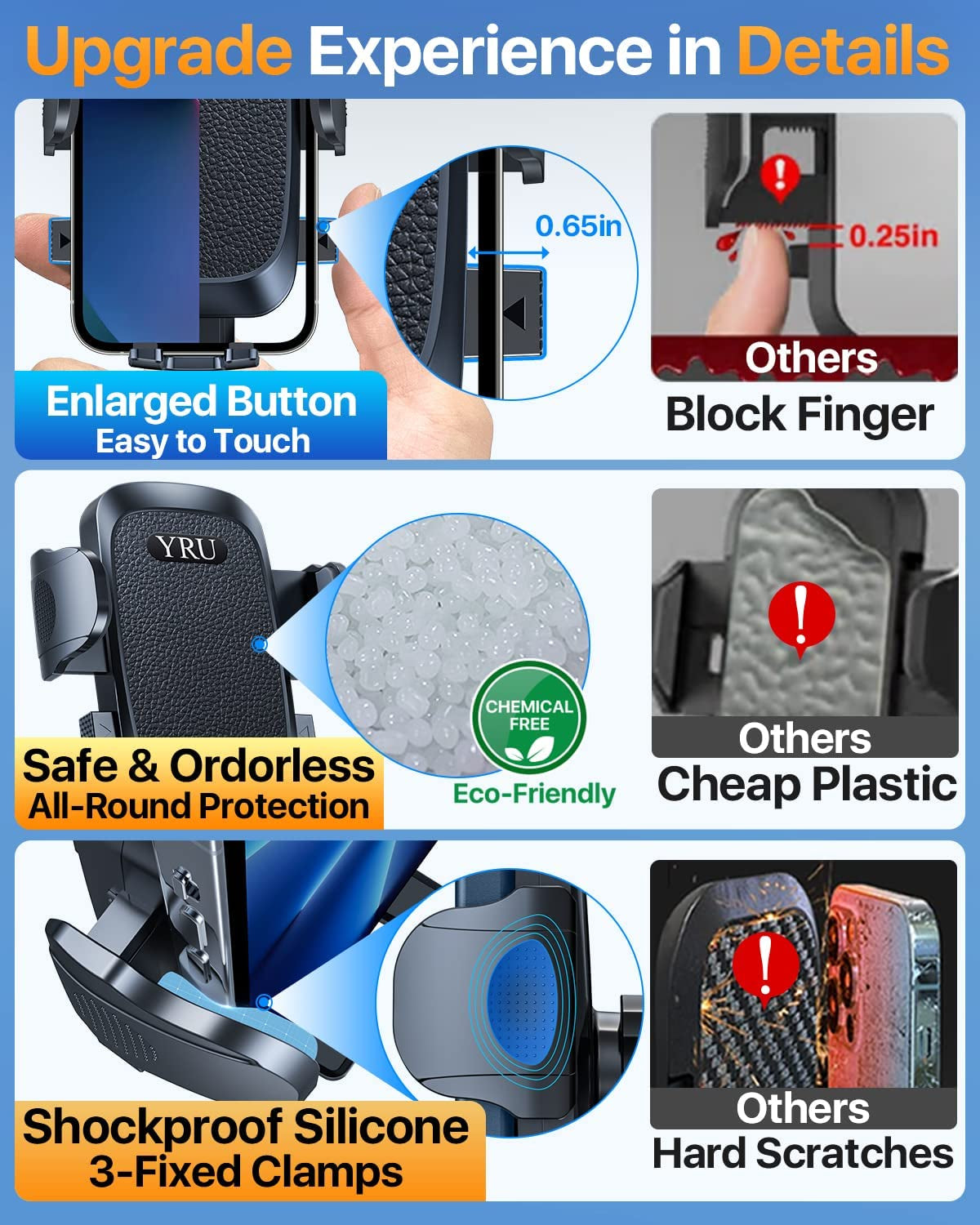 YRU [Upgrade 80LBS Strong Suction Car Phone Holder Mount,[Bumpy Road Stable] Dashboard Cell Phone Holder for Car Air Vent Windshield Phone Stand for Iphone 14 13 12 Pro Max Samsung & Pickup Truck  YRU   