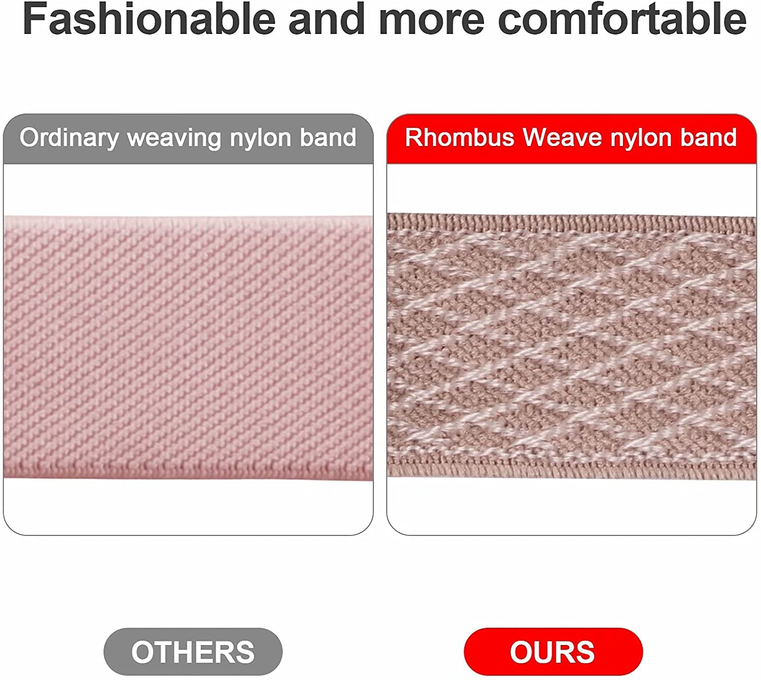 Swhatty Stretchy Nylon Solo Loop Bands Compatible with Apple Watch 41Mm 40Mm 38Mm, Adjustable Braided Sport Elastics Women Men Strap for Iwatch Series 8 7 6 5 4 3 2 1 SE (Black, Rose Pink, Cream)  Swhatty   