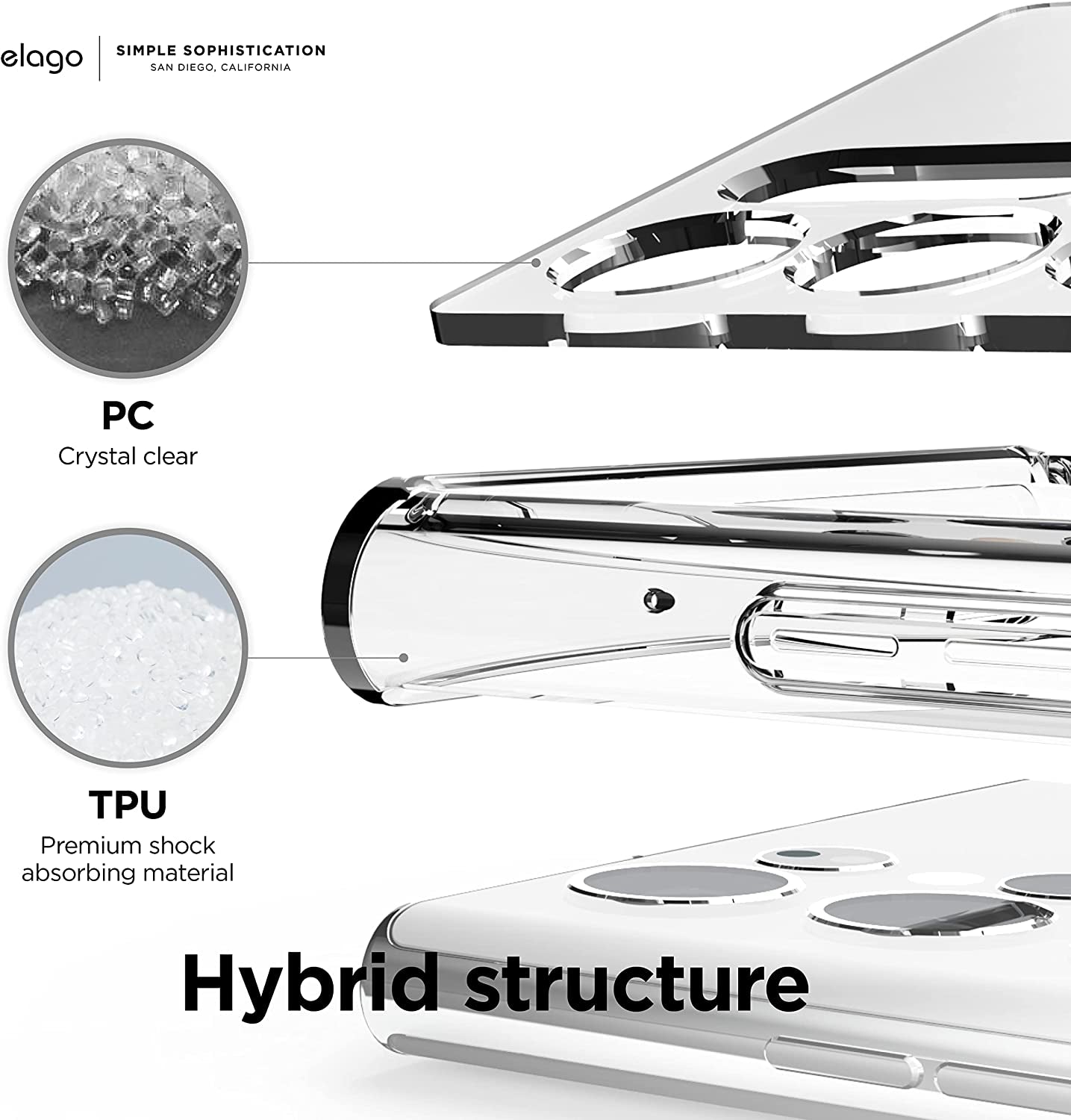 Elago Clear Case Designed for Samsung Galaxy S22 Ultra - Precise Camera Cutouts, Sleek and Light Design, Protective Case, Shockproof Bumper Cover, Durable TPU and Polycarbonate Construction  elago   