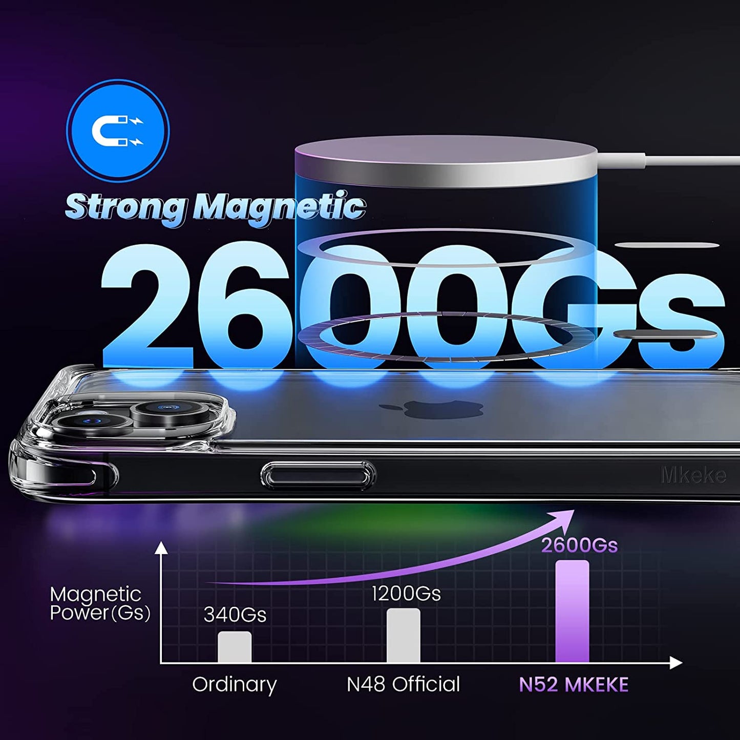 Mkeke for Iphone 14 Case Magsafe, Apple Iphone 13 Case Clear Magsafe with Magnetic [Military Grade Protection], Slim Clear Phone Cases for Both Iphone 13 / Iphone 14 Cover  Shenzhen Make Technology Company Limited   