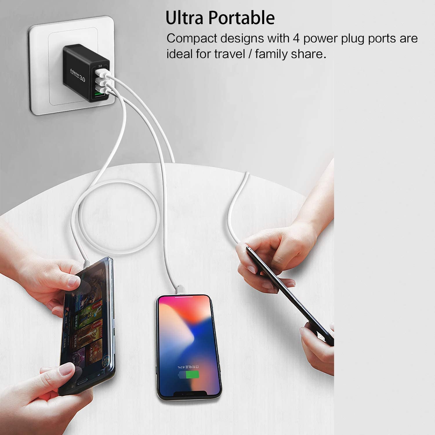 Fast Charging 3.0 Wall Charger, 4-Ports USB Wall Charger, Iseekerkit 3.0 USB Charger with Fast USB Adaptive Adapter Block Compatible for 10W Wireless Charger Galaxy S9 S8 Note 8 9,Tablet,Iphone,Pad  Shenzhen Nuomige Electronics Co., Ltd   