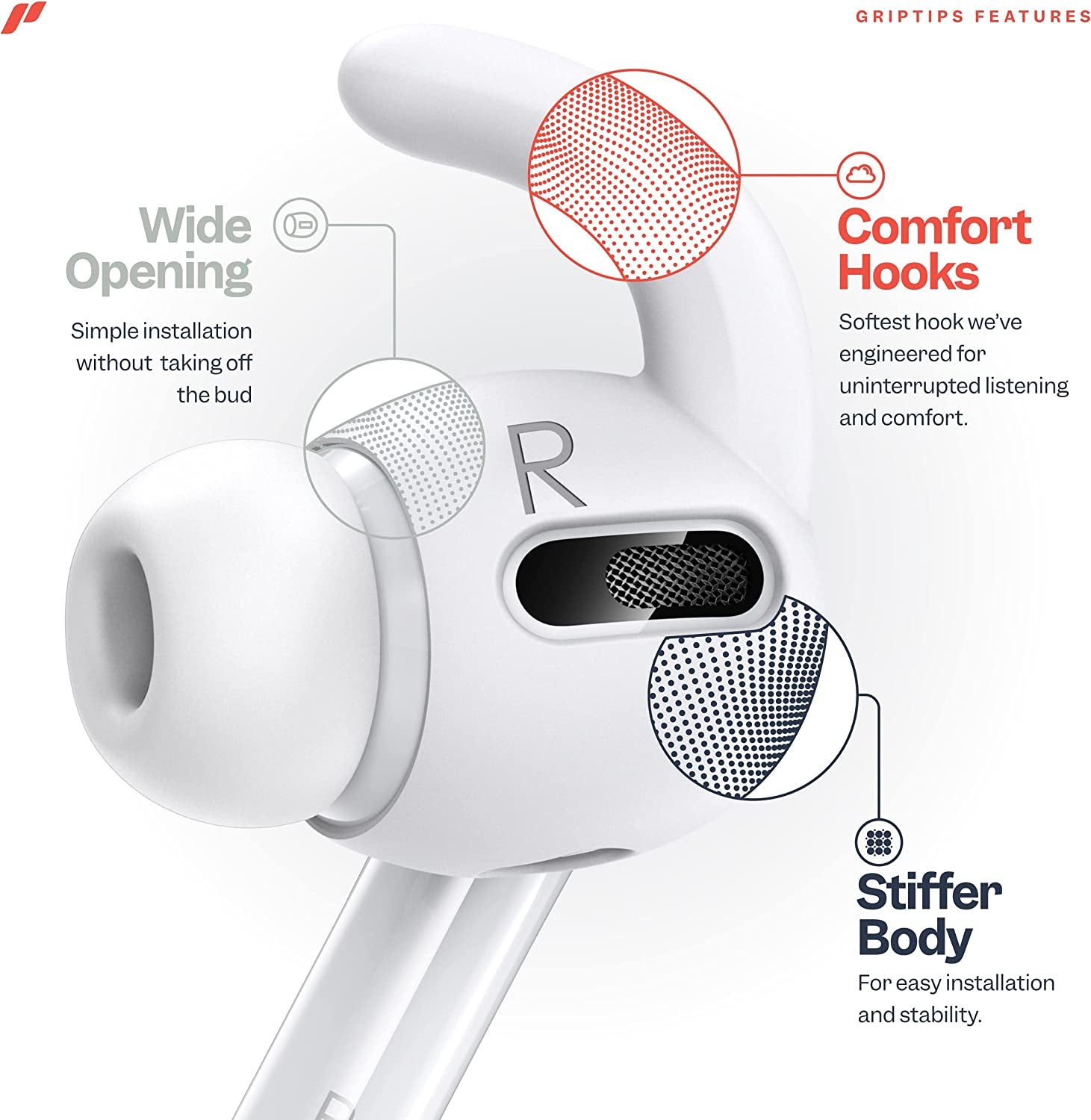 Proof Labs 3 Pairs for Airpods Pro Ear Hooks Covers [Added Storage Pouch] Accessories Compatible with Apple Airpods Pro Generation 1 (White)  Proof Labs   