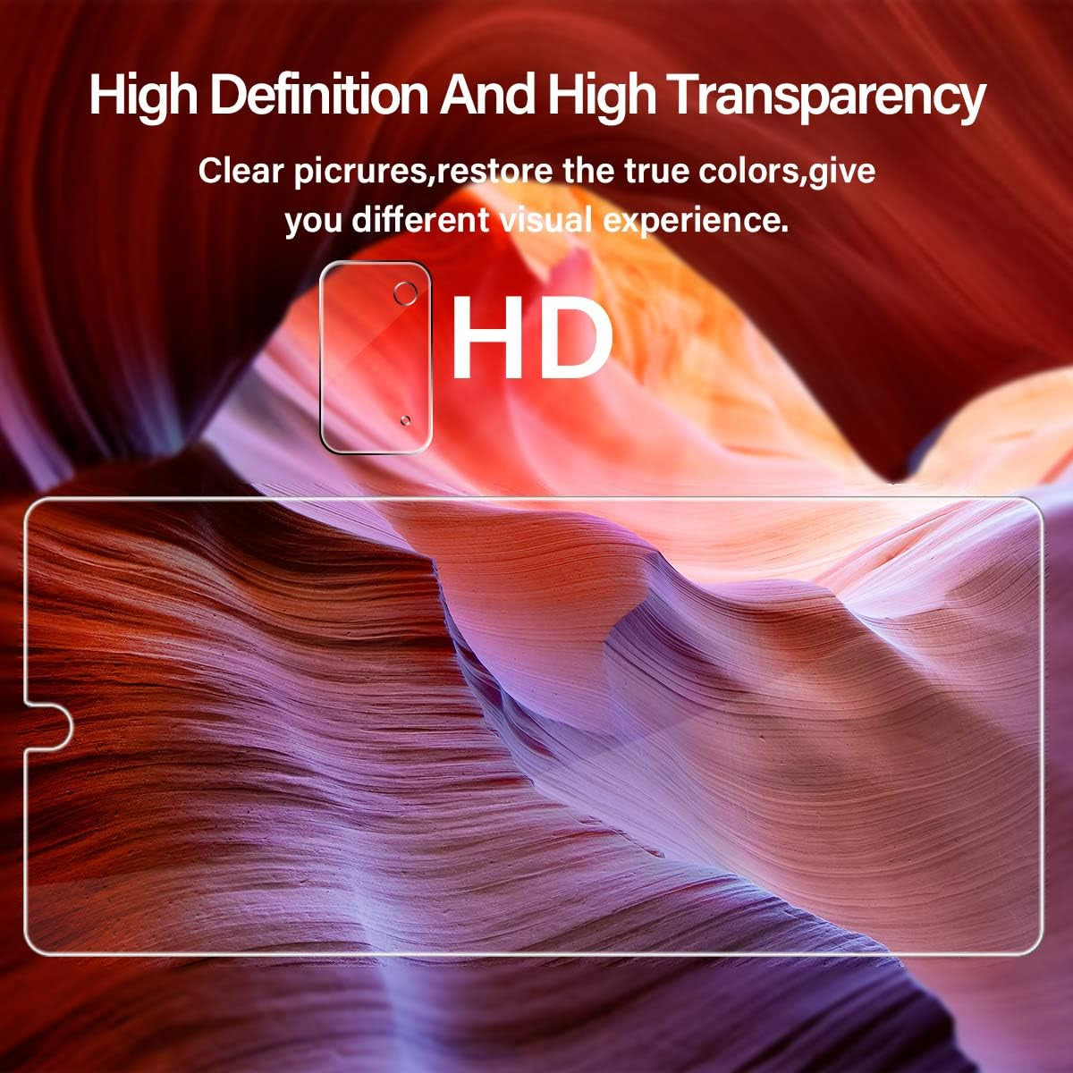 Galaxy Note 20 Tempered Glass Screen Protector + Camera Lens Protector [ 2 + 2 Pack ] [Compatible Fingerprint] [Anti-Scratch] [Case Friendly] Clear HD Protective Film for Samsung Galaxy Note 20  BIGFACE   