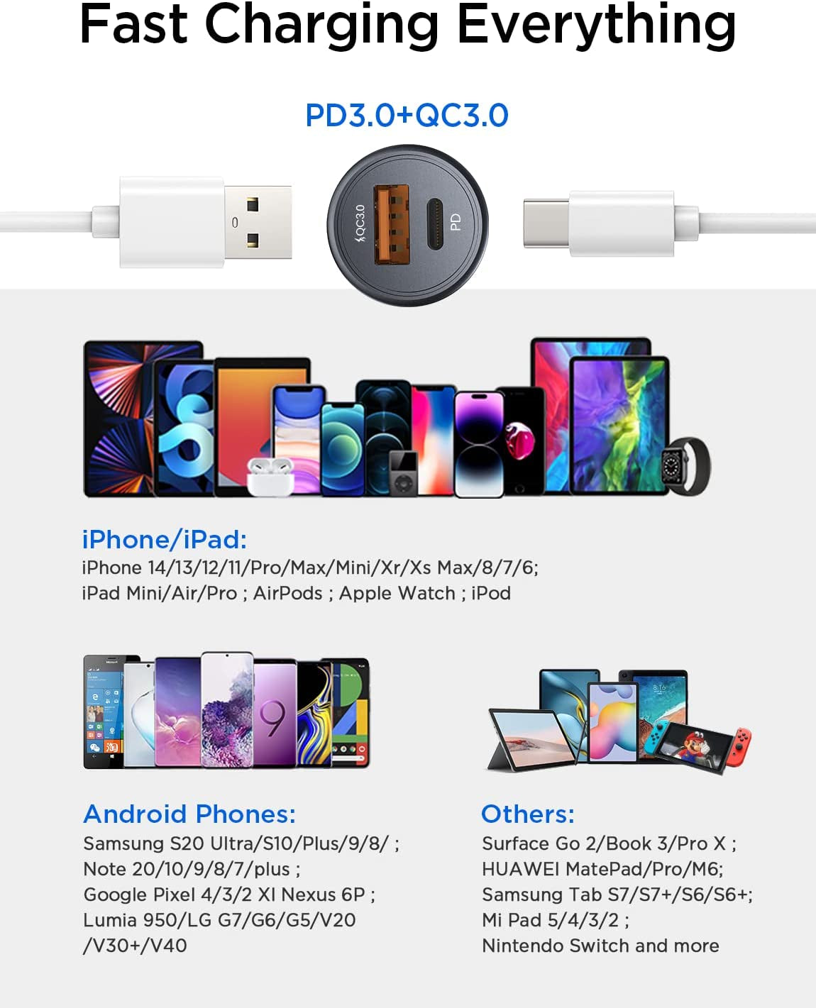 AINOPE USB C Car Charger 54W Iphone Car Charger Adapter [Mini&Metal] USB Car Charger Port PD36W&QC3.0 Cigarette Lighter Charger Fast Charging for Iphone 14 Pro Max plus 13 12 Samsung S23/22/21 Pixel  AINOPE   