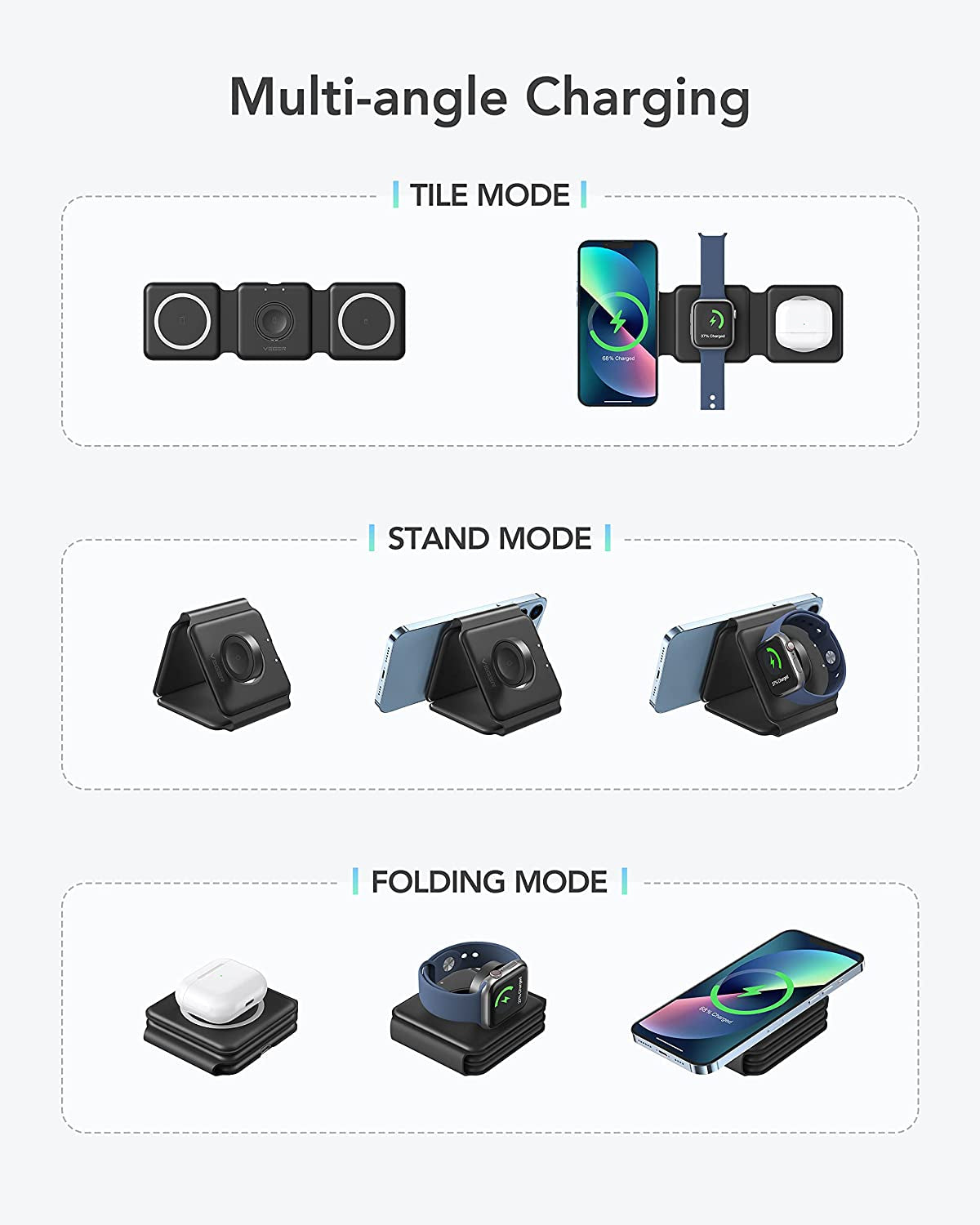3 in 1 Wireless Charging Station, VEGER Travel Charger for Multiple Devices, Fast Wireless Charging Pad for Iphone 14/13/12/11/X/Xr/Xs/8 Series, Airpods, Apple Watch 7/6/5/4/3, Qi Phones Earbuds More  Shenzhen Autige Technology Co.,Ltd   