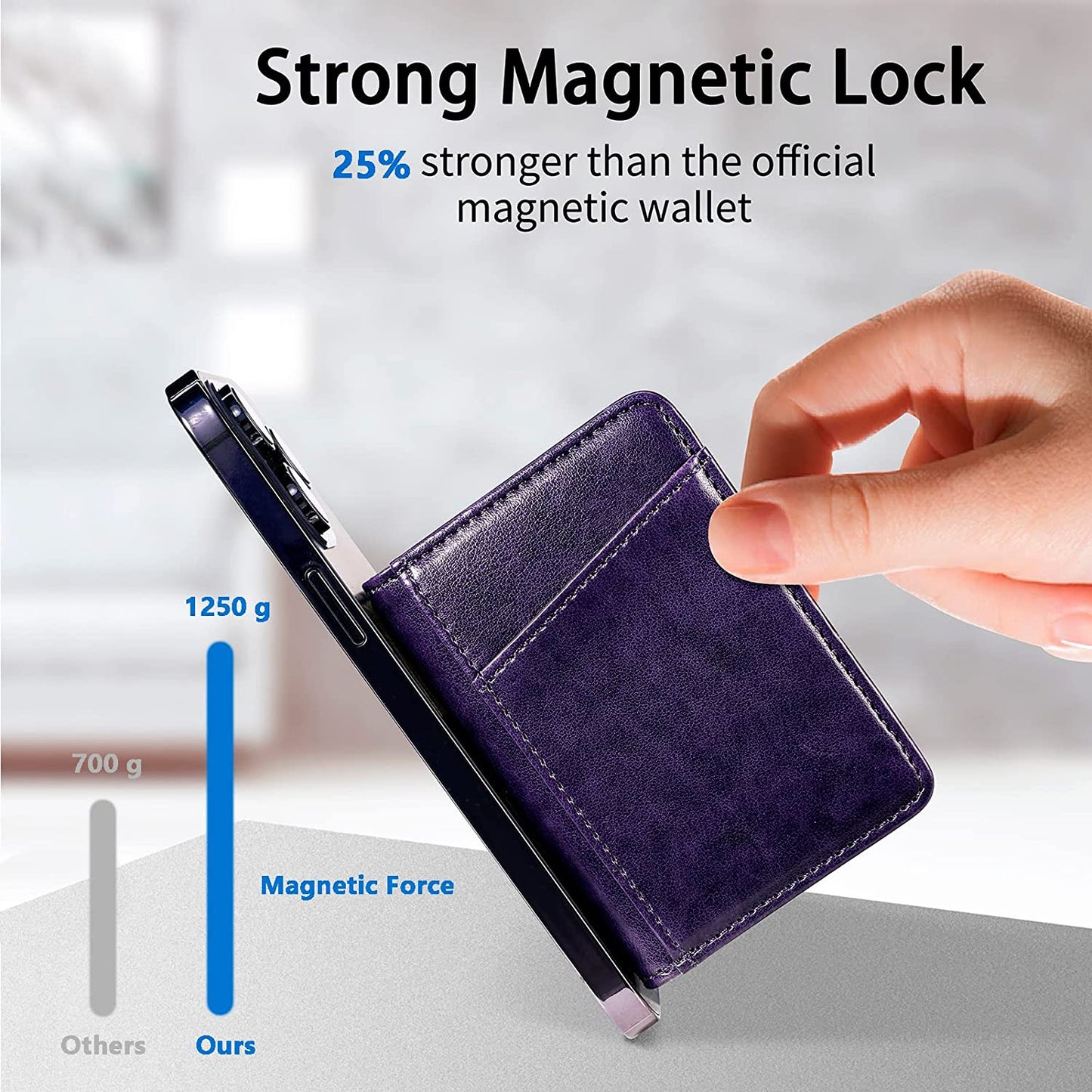 Magsafe Wallet Stand for Apple Iphone 14/13/12 Series, Samsung Galaxy Android Phones, Fit 6 Cards Mag Safe Card Holder, Magnetic Leather Phone Wallet for Iphone 14 Pro MAX/14 Pro/14 plus (Purple)  LINYUNE   